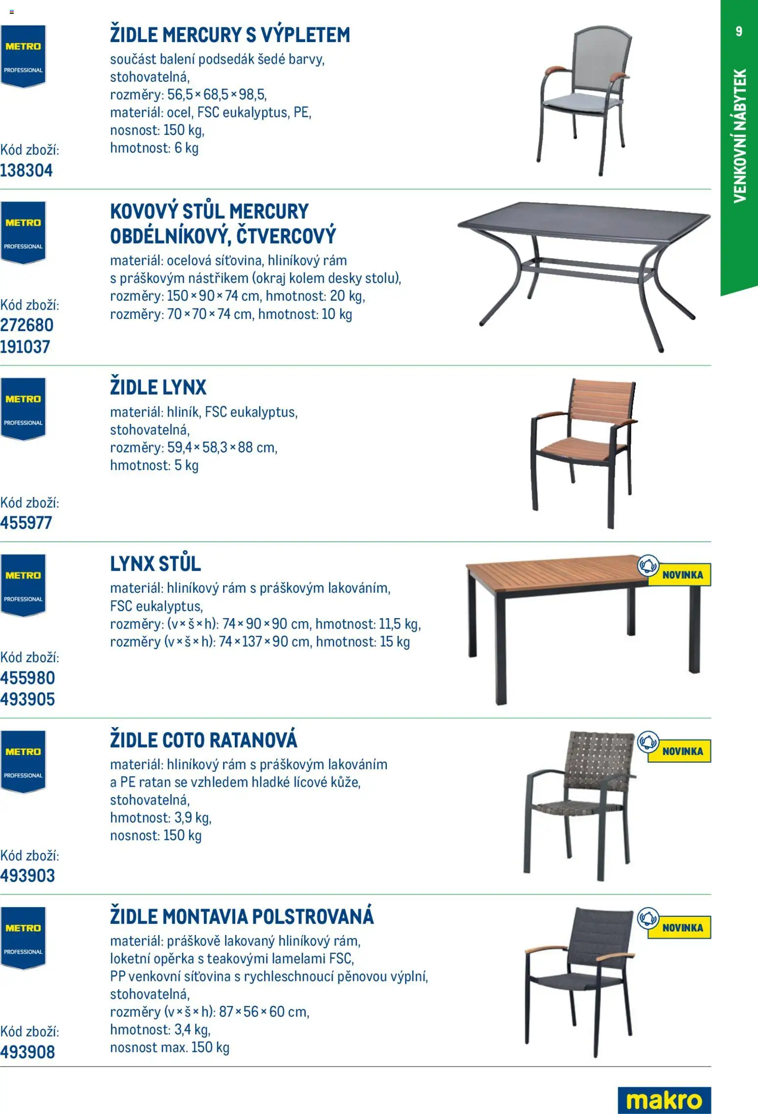 Makro leták - Venkovní vybavení od 05.03.2026 | Strana: 9 | Produkty: Podsedák, Nábytek, Stůl, Židle