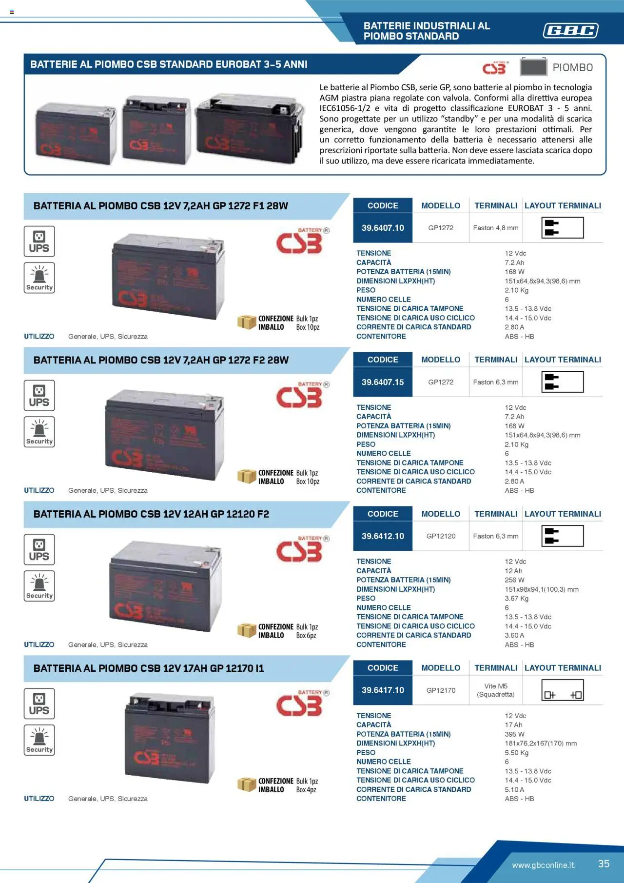 Volantino GBC del 12.04.2025 | Pagina: 35 | Prodotti: Contenitore, Batteria, Batterie