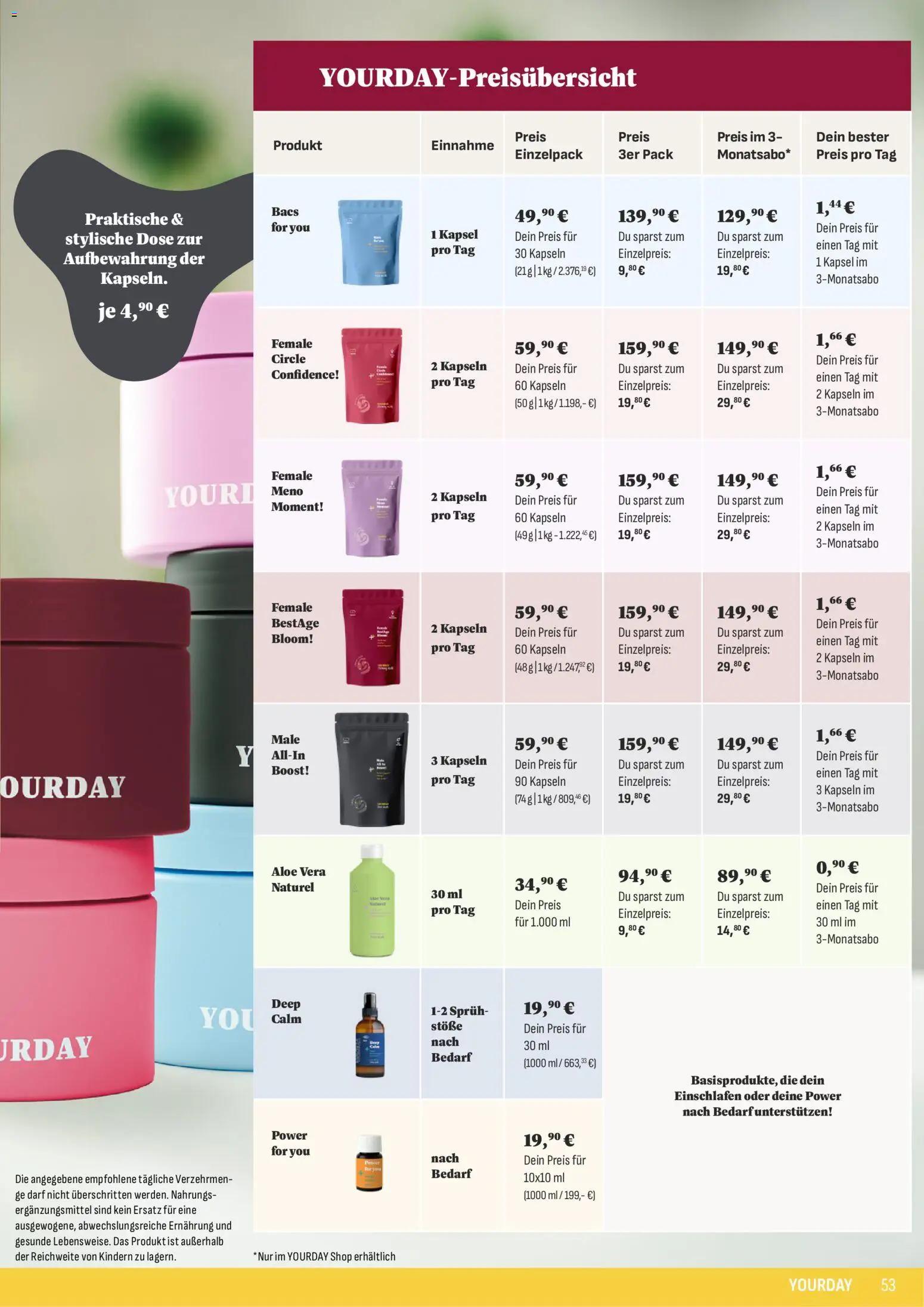 Katalog ProWin New Wellness April / September 2026 – gültig ab 01.04.2026 | Seite: 53