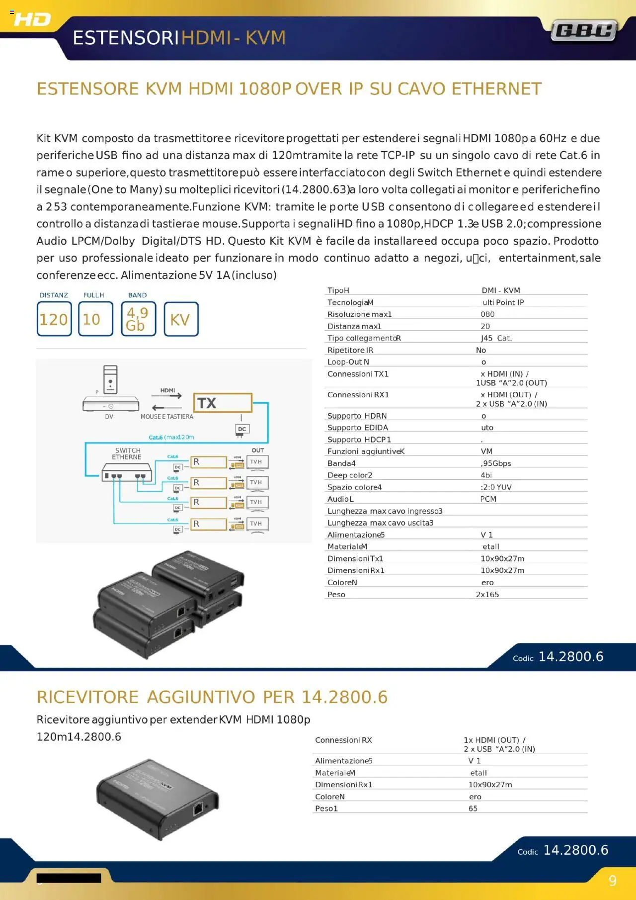 Volantino GBC del 16.10.2025 | Pagina: 9 | Prodotti: Sale, Mouse, Audio, Cavo