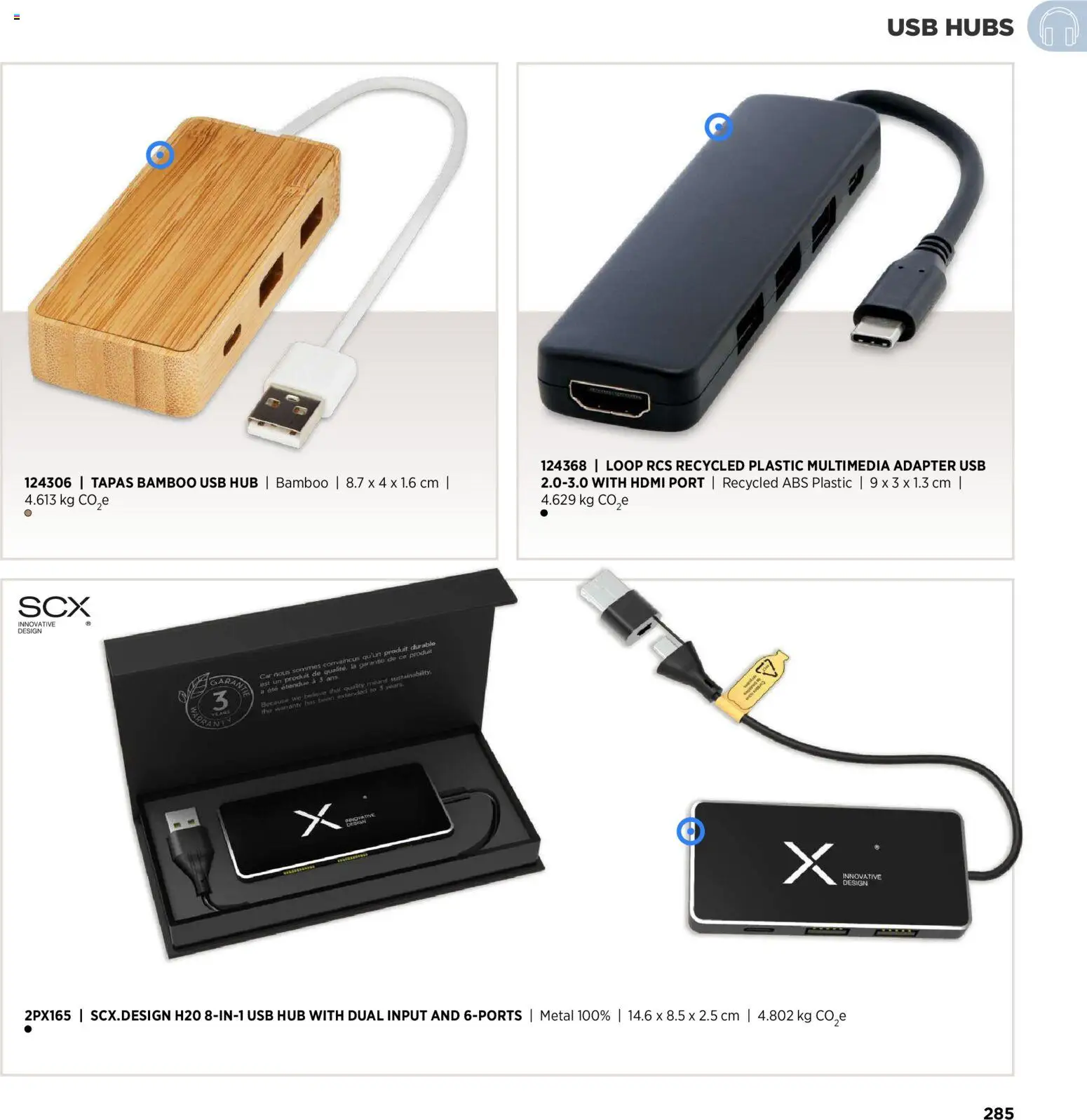 Sapo Giveaways Inspiration Guide – σε ισχύ από 14/01/2026 | Σελίδα: 285 | Προϊόντα: USB