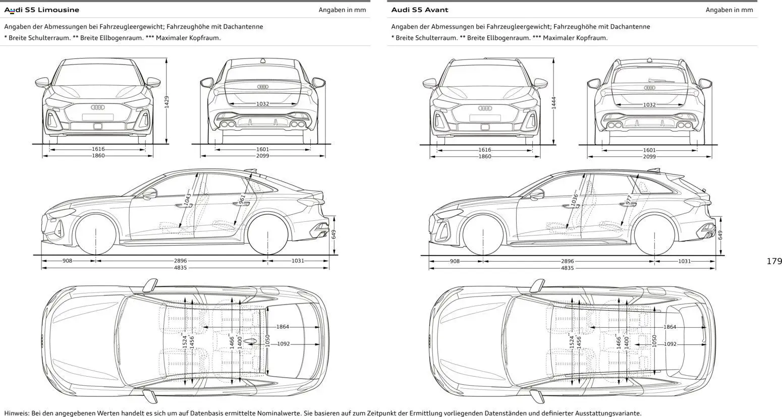 Audi A5 – gültig ab 28.10.2025 | Seite: 179 | Produkte: Batterie