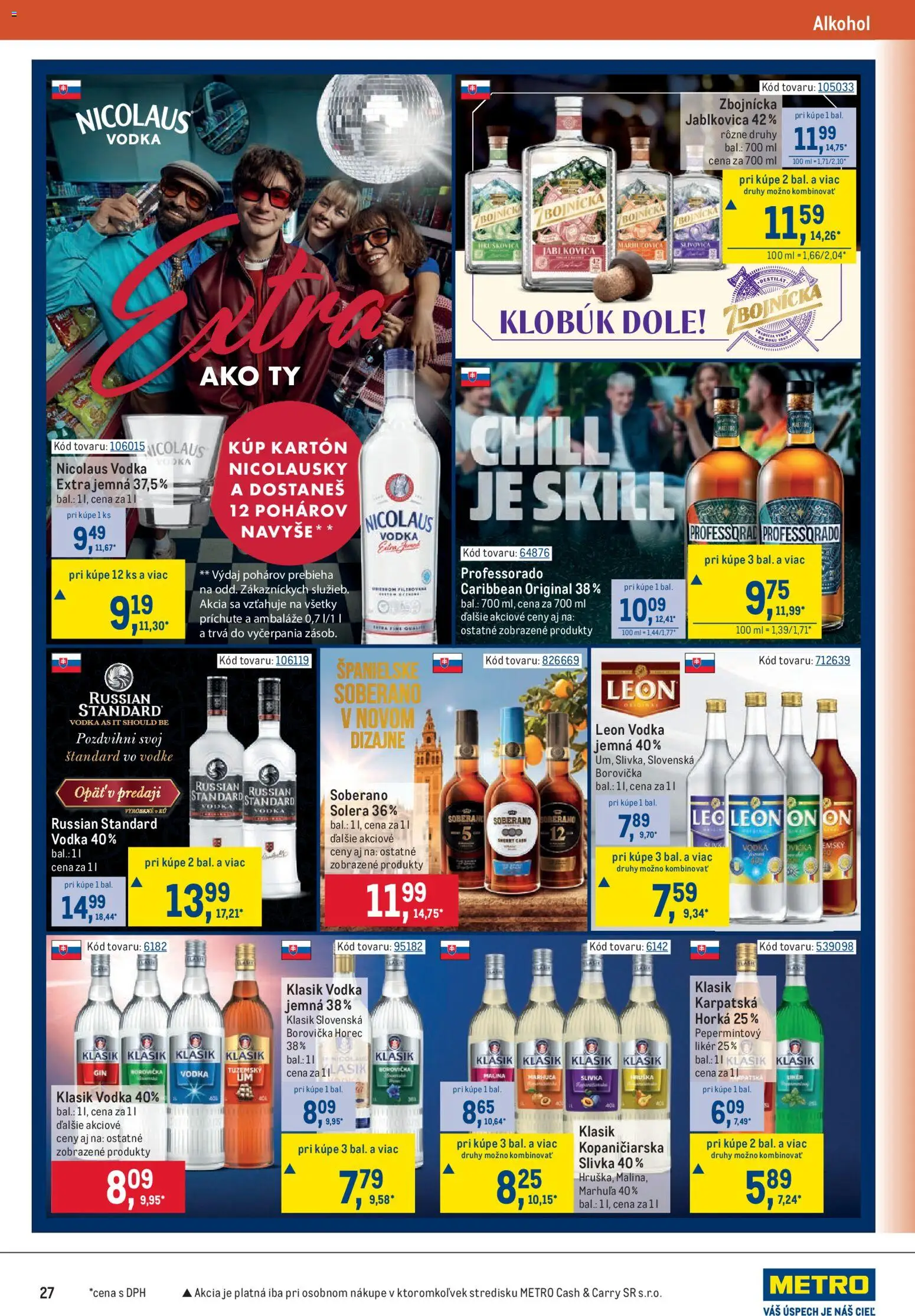 Nové Metro akcie – leták je platný od 22.04.2026 | Strana: 27 | Produkty: Borovička, Slivovica, Klobúk, Nicolaus vodka
