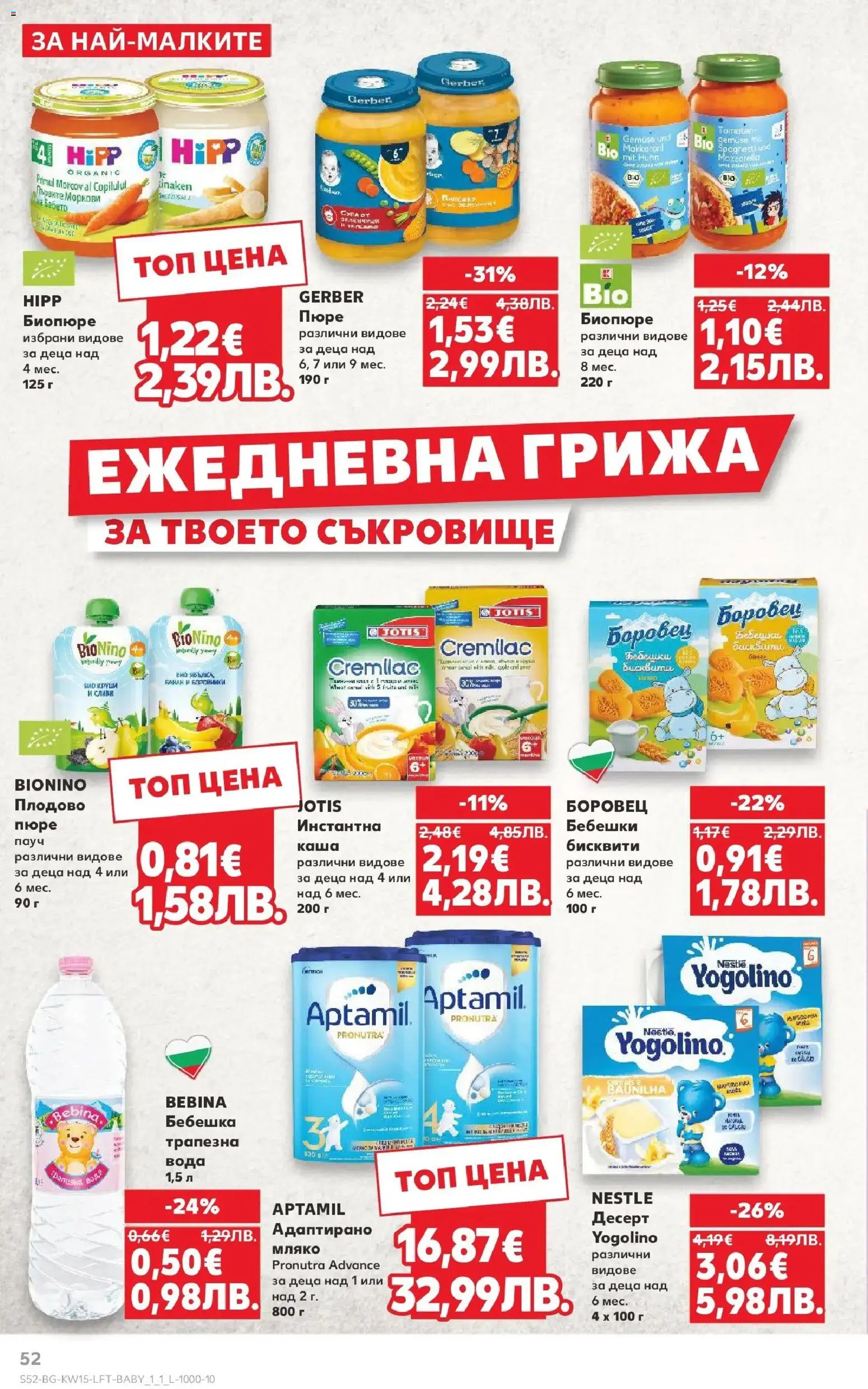 {H1} | Страница: 52 | Продукти: Вода, Мляко, Пюре, Круша