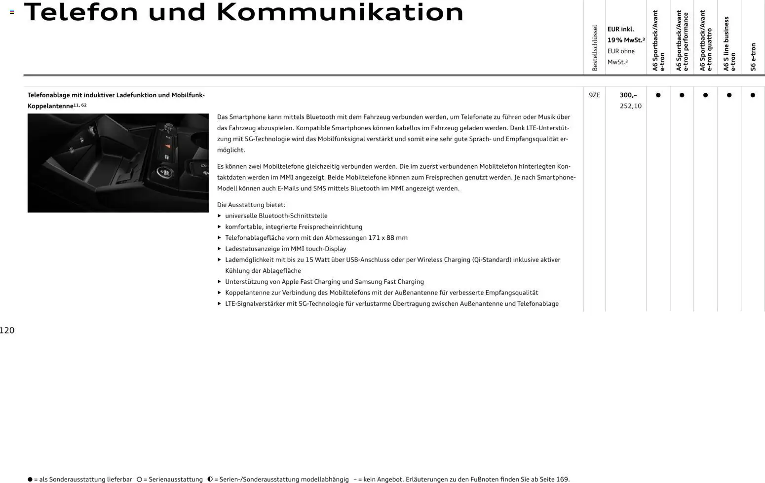 Audi A6 e-tron – gültig ab 23.06.2026 | Seite: 120 | Produkte: Smartphones, Apple, Telefon, Smartphone