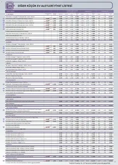 16 Temmuz 2026 tarihinden itibaren geçerli olan Arçelik kataloğu önizlemesi | Sayfa: 71