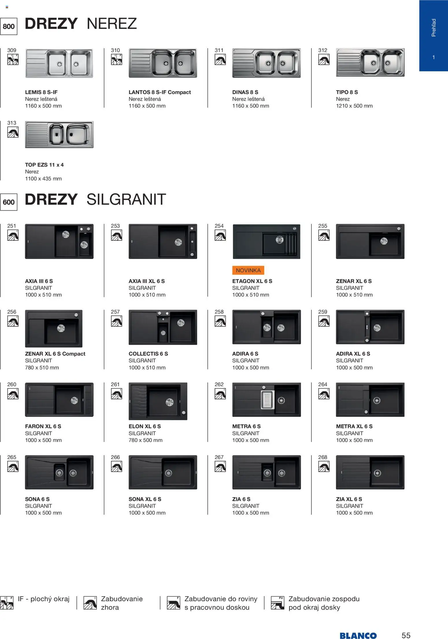Nové Blanco akcie – leták je platný od 04.02.2026 | Strana: 57 | Produkty: Drezy