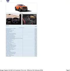 Preview of Ford - Ranger Raptor valid from 05.02.2026 | Page: 2 | Products: Box, Door, Hooks, Handles