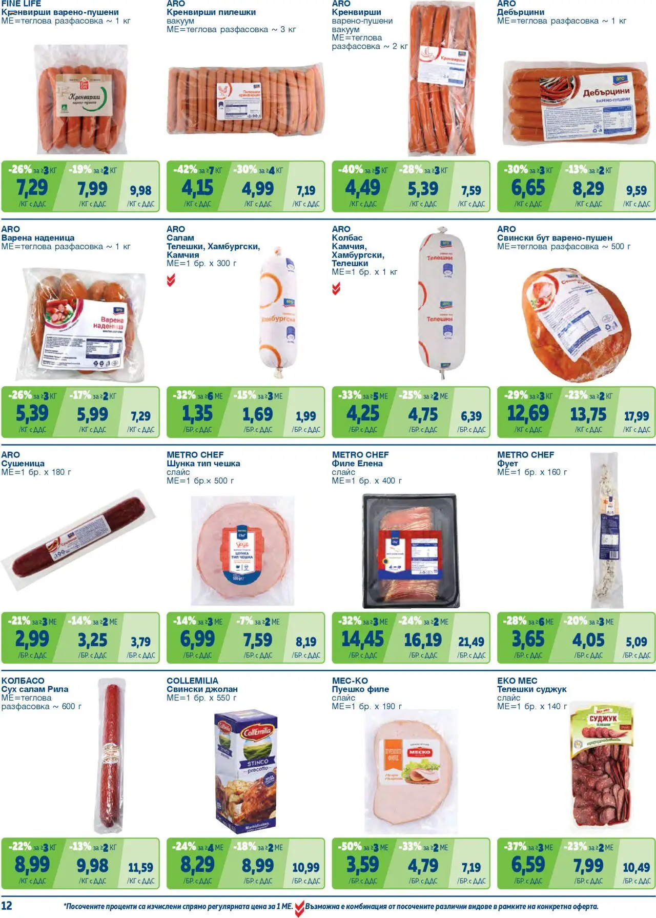 {H1} | Страница: 12 | Продукти: Шунка, Наденица, Колбас, Филе