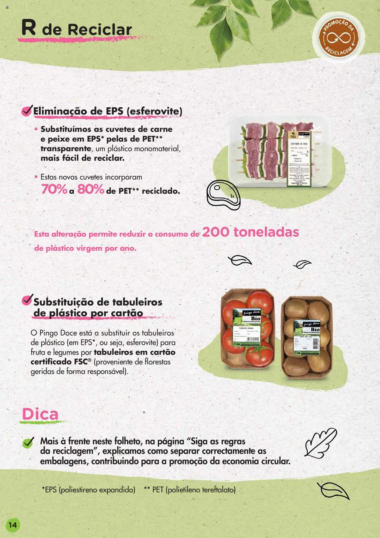 Pingo Doce Guia de Boas Práticas Ambientais │ válido de 24.02.2022 | Página: 14
