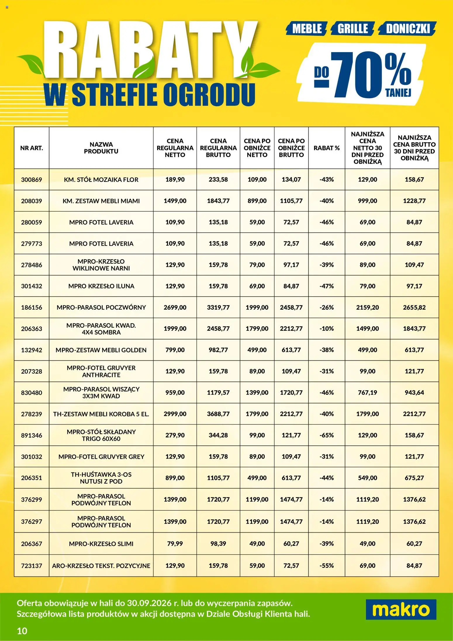 Makro gazetka - Wyprzedaż ogrodowa od 01.08.2026 | Strona: 10 | Produkty: Fotel, Stół, Krzesło, Doniczki