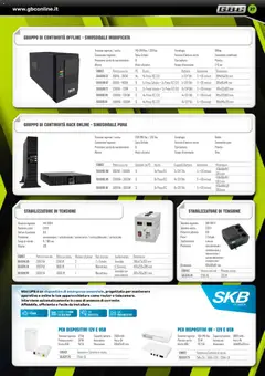 Anteprima del volantino GBC volantino valido a partire dal 17.06.2026 | Pagina: 27 | Prodotti: Router, PC, USB, Batteria