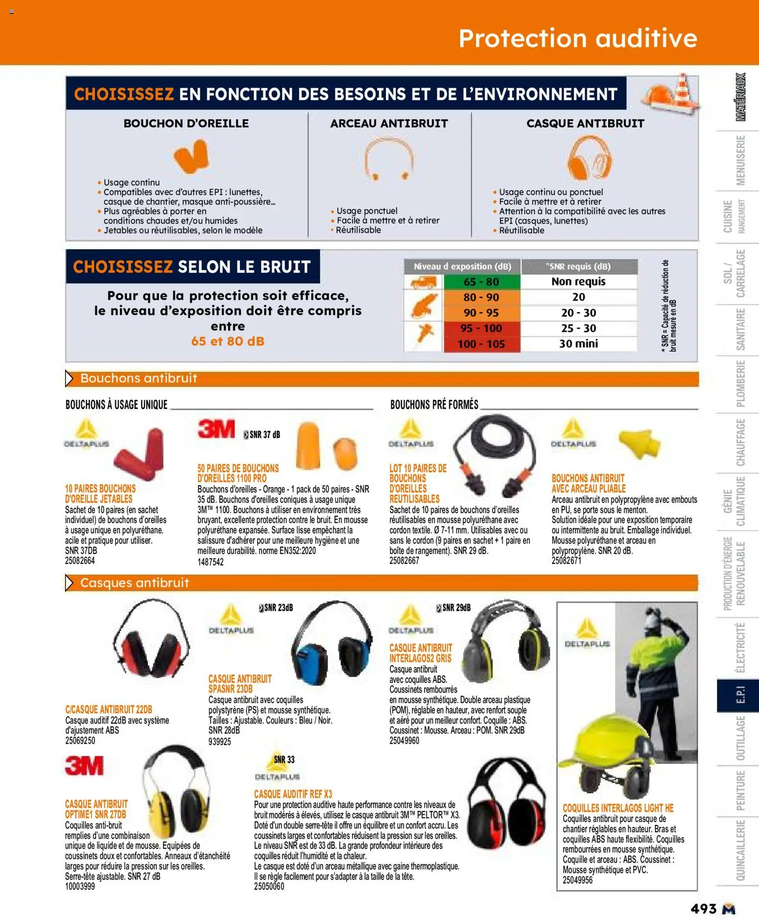 {H1} | Page: 493 | Produits: Orange, Mousse, Combinaison, Lunettes