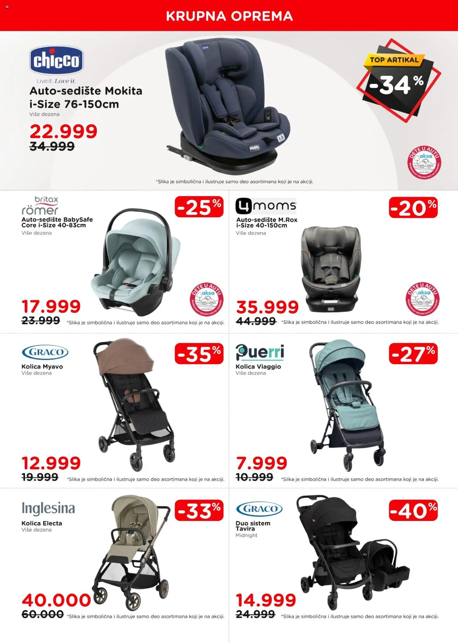 Aksa katalog - važi od 01.10.2026 | Strana: 3 | Proizvode: Kolica