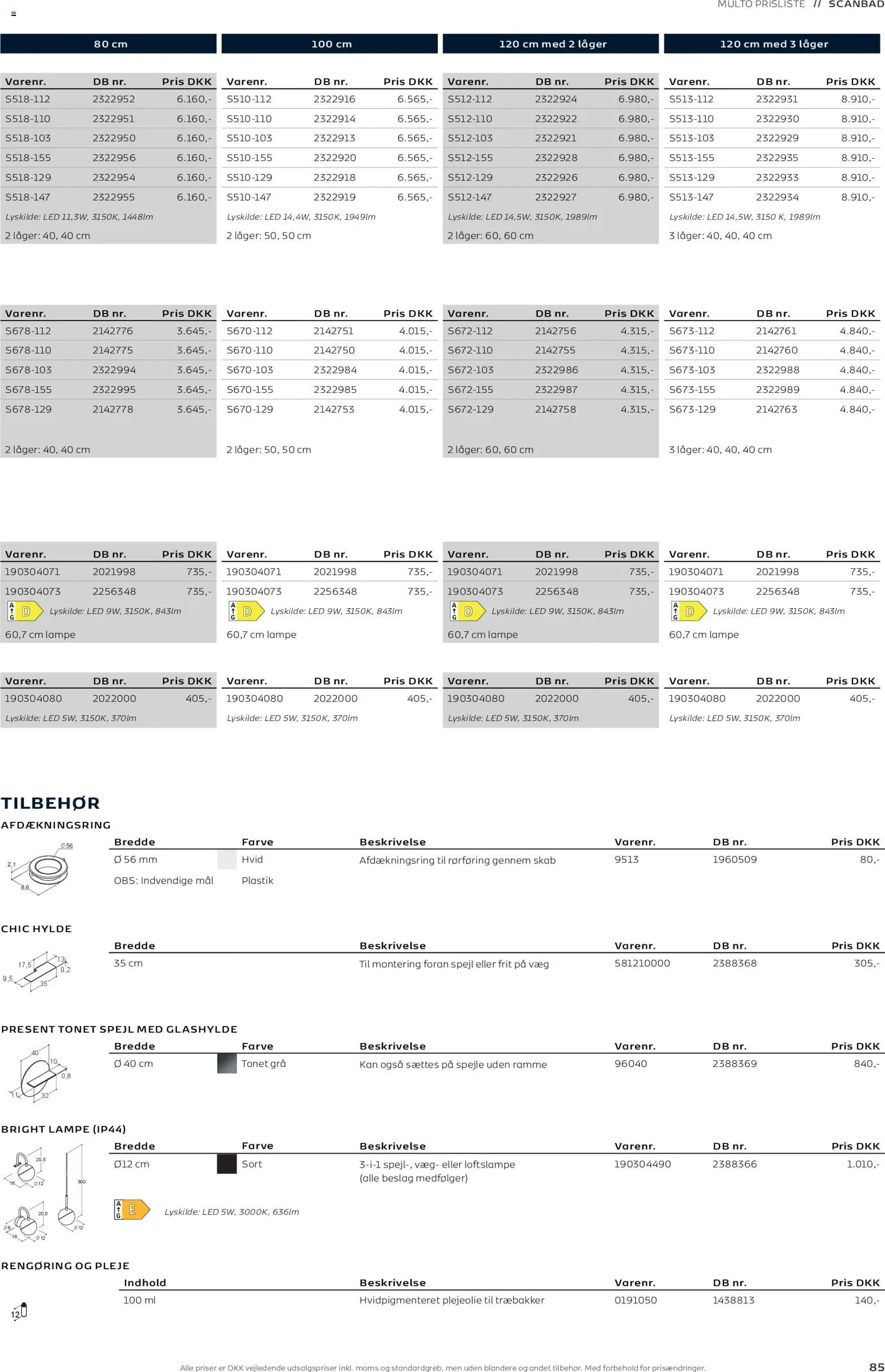 Bauhaus tilbudsavis – gyldig fra 01.01.2026 | Side: 85 | Produkter: Håndvask, Søm