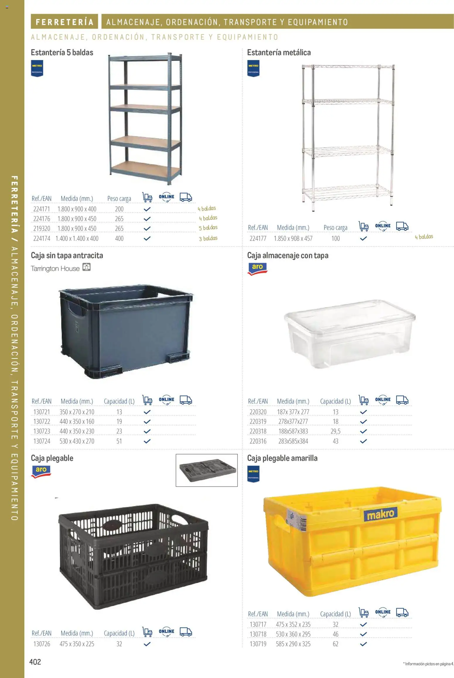 Makro catálogo │ válido desde el 19/06/2024 | Página: 402 | Productos: Estantería, Estantería metálica, Almacenaje, Caja