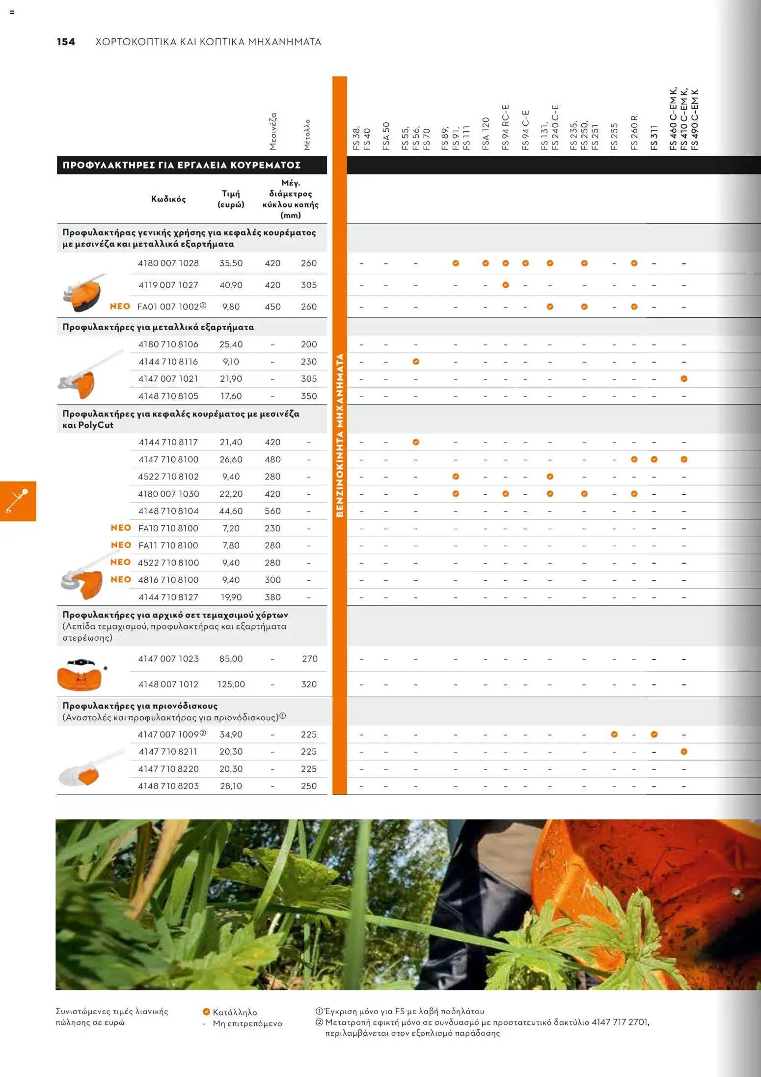 Stihl - Κατάλογος – σε ισχύ από 01/02/2026 | Σελίδα: 155