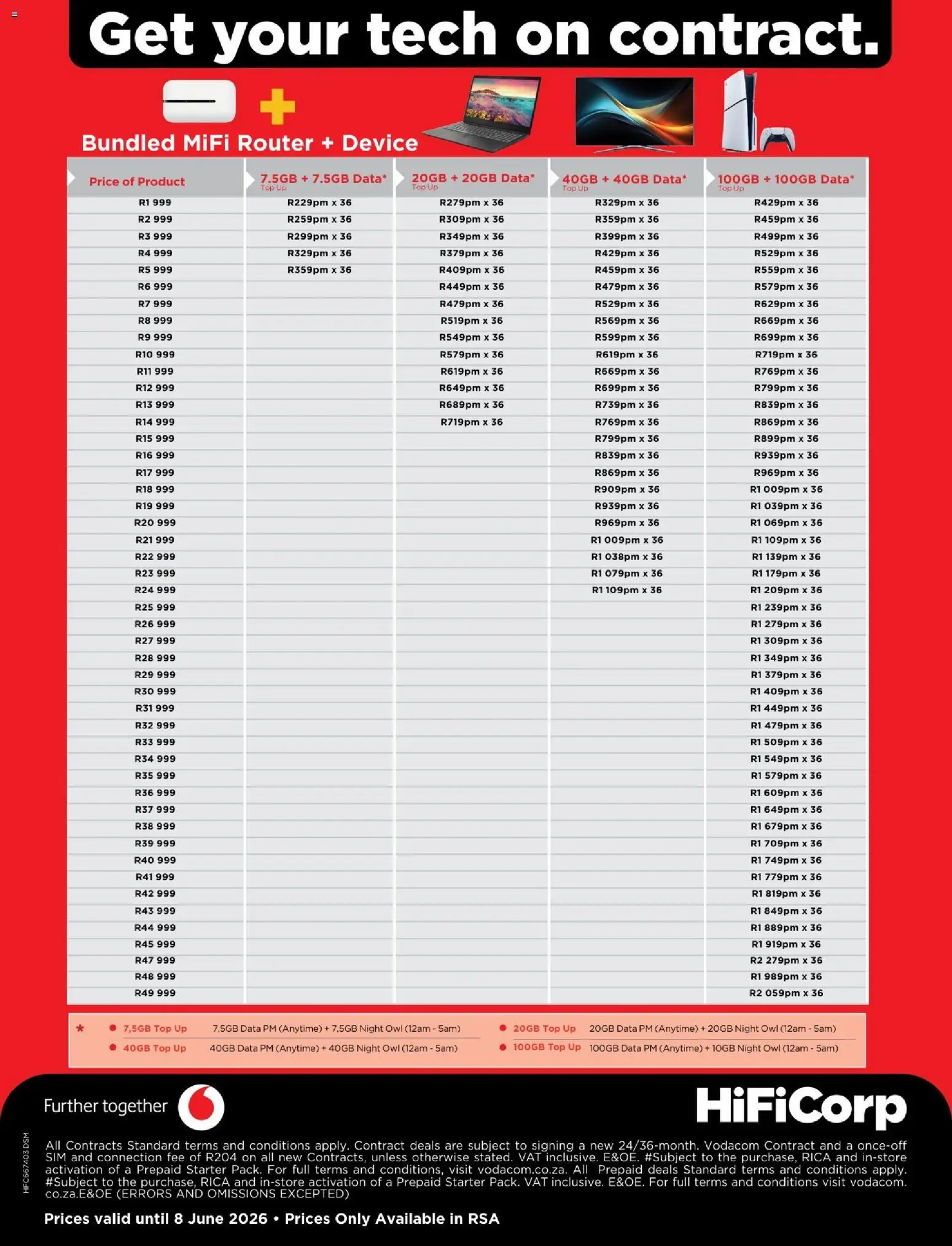 New HiFi Corp catalogue – valid from 07.05.2026 | Page: 4 | Products: Data, Sim, Router