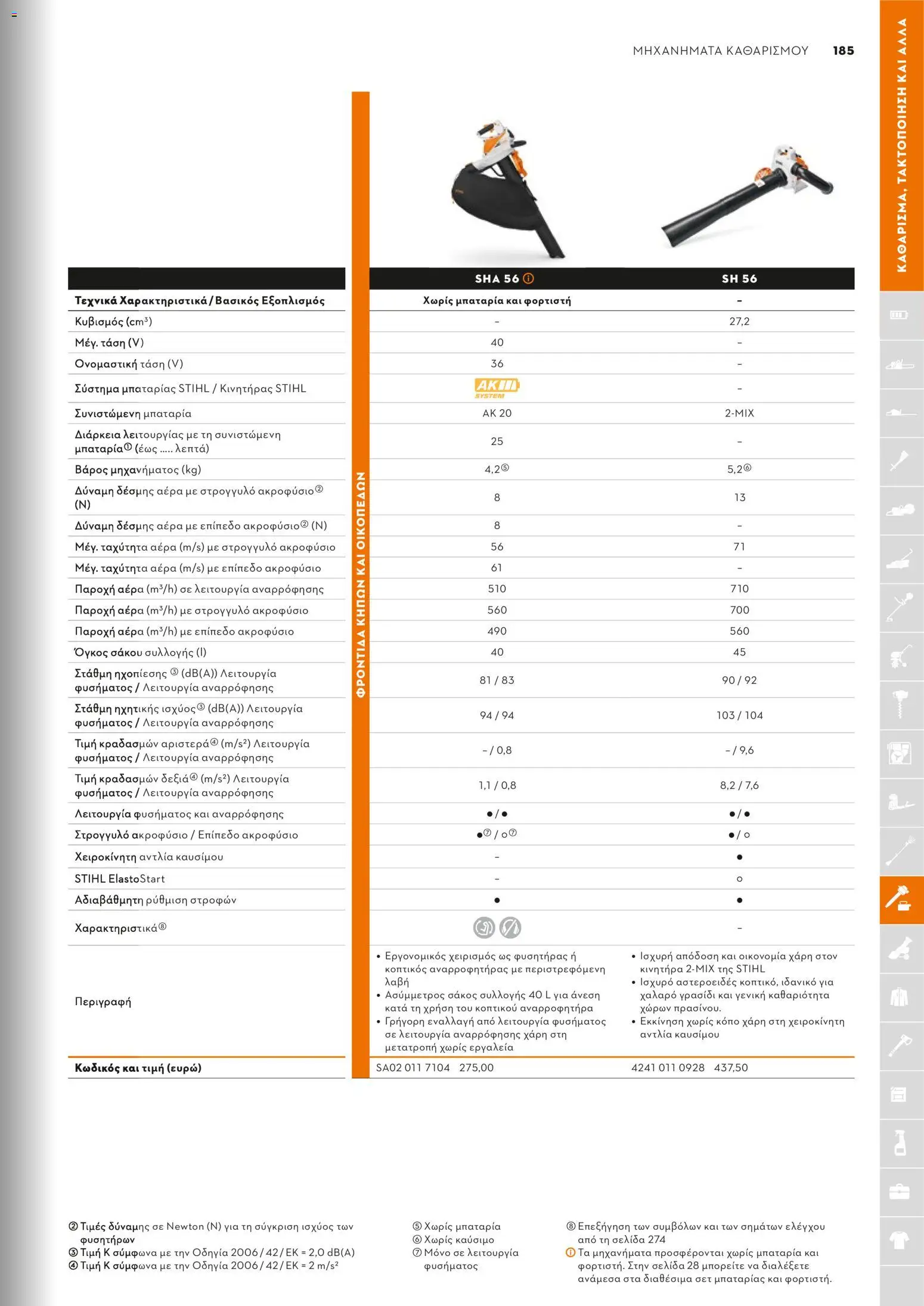 Stihl - Κατάλογος – σε ισχύ από 01.02.2026 | Σελίδα: 186