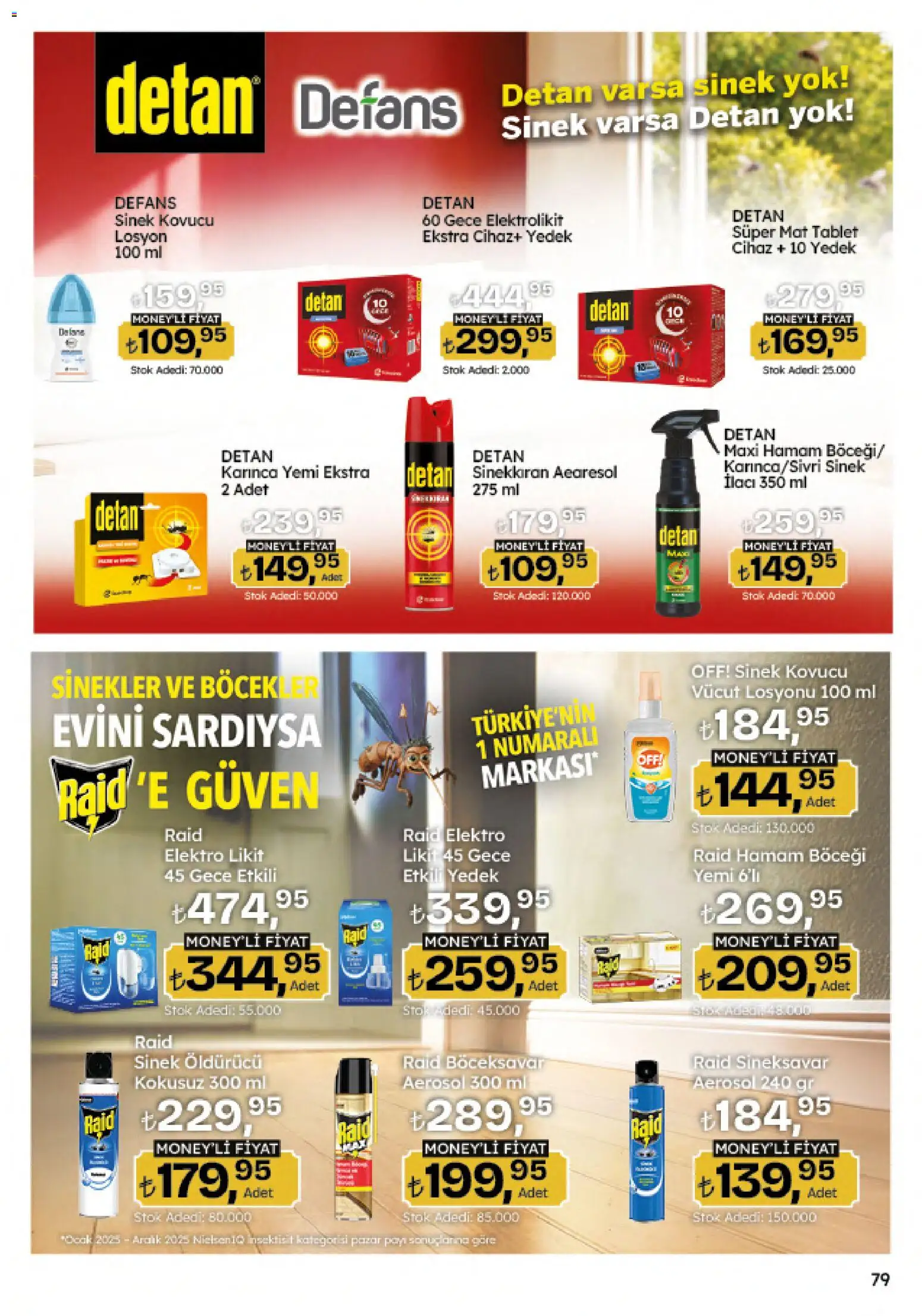 Migros Katalog - Migroskop - 23 Temmuz 2026 tarihinden itibaren geçerlidir | Sayfa: 79