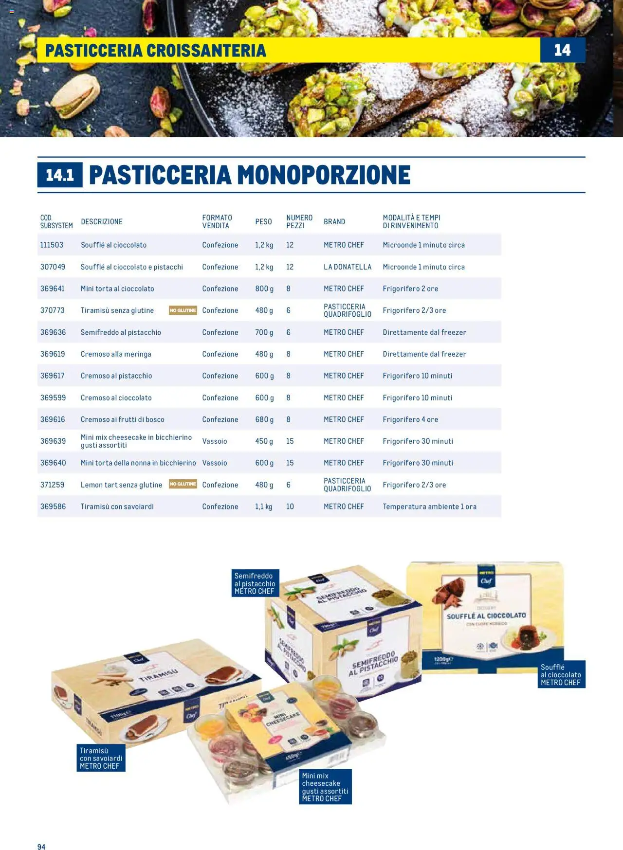 Volantino Metro del 30.06.2025 | Pagina: 94 | Prodotti: Freezer, Torta, Pistacchi, Vassoio