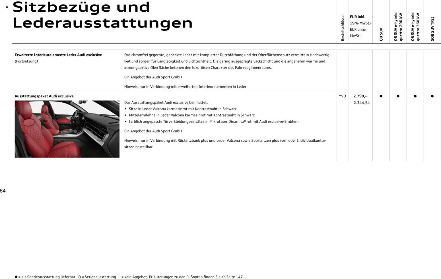 Audi Q8 – gültig ab 06.11.2025 | Seite: 64