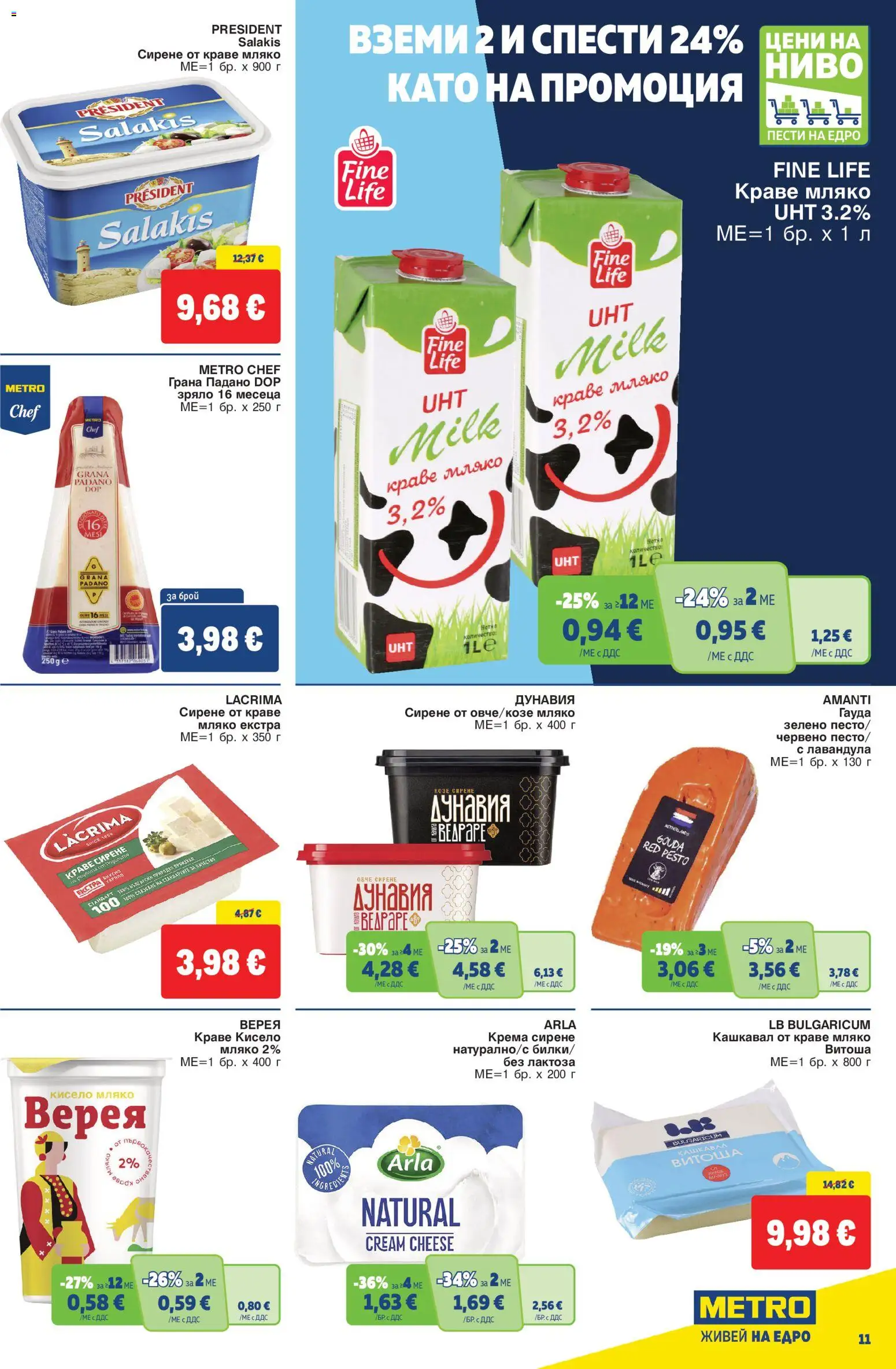 {H1} | Страница: 11 | Продукти: Кисело мляко, Краве, Мляко, Кашкавал