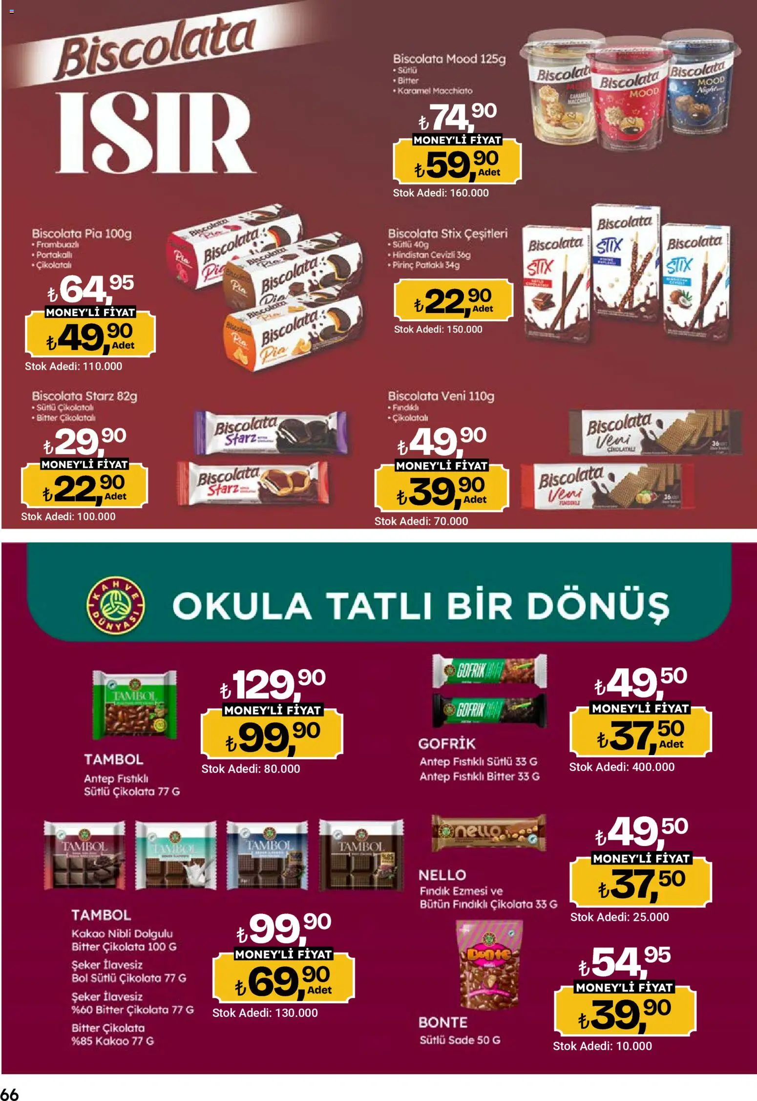 Migros Katalog - 5M Migroskop Dijital - 10 Eylül 2026 tarihinden itibaren geçerlidir | Sayfa: 66 | Ürünler: Çikolata, Pirinç, Şeker, Fındık
