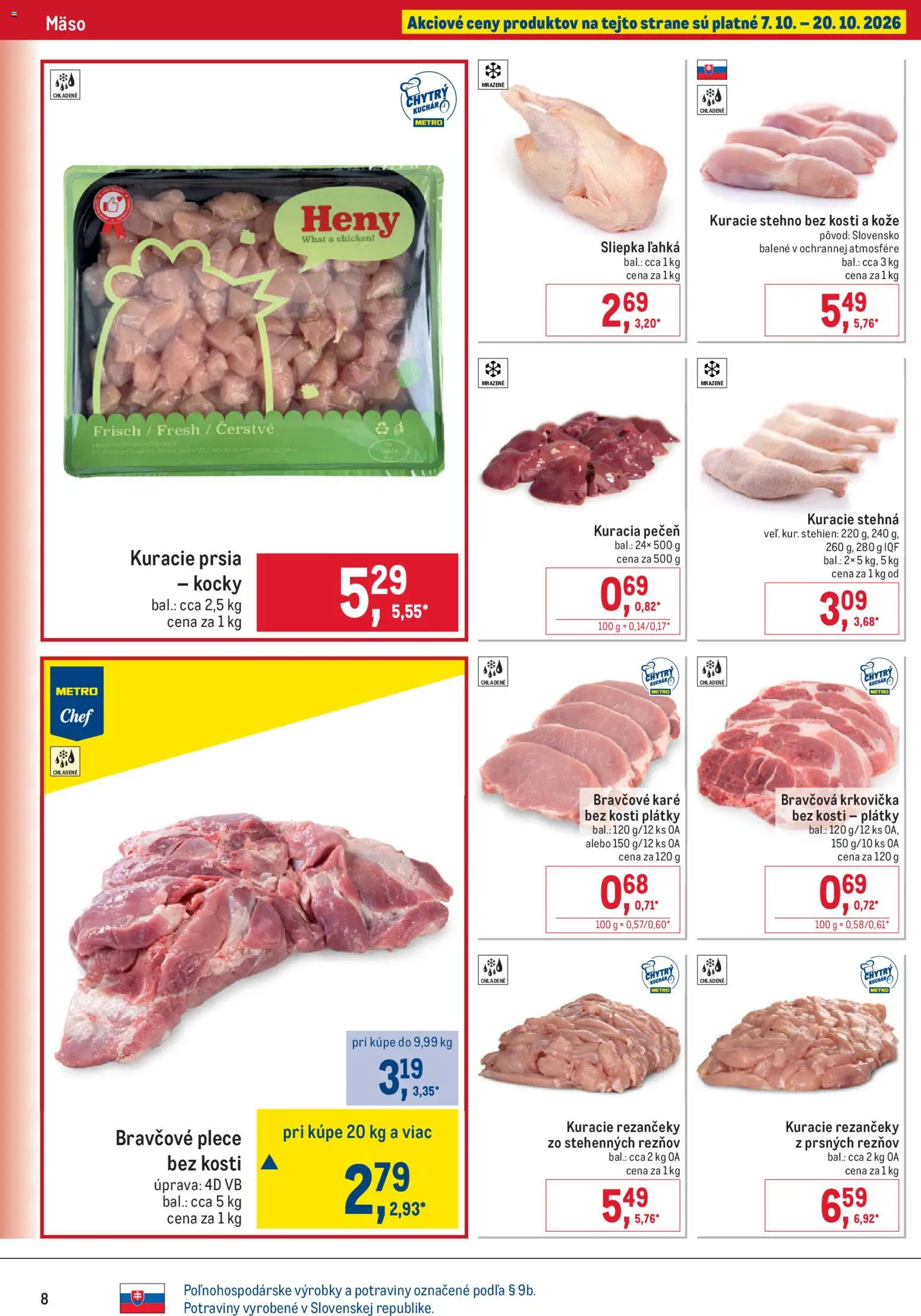 Nové Metro akcie – leták je platný od 07.10.2026 | Strana: 8 | Produkty: Kuracie prsia, Kuracie stehná, Kuracia pečeň, Stehná