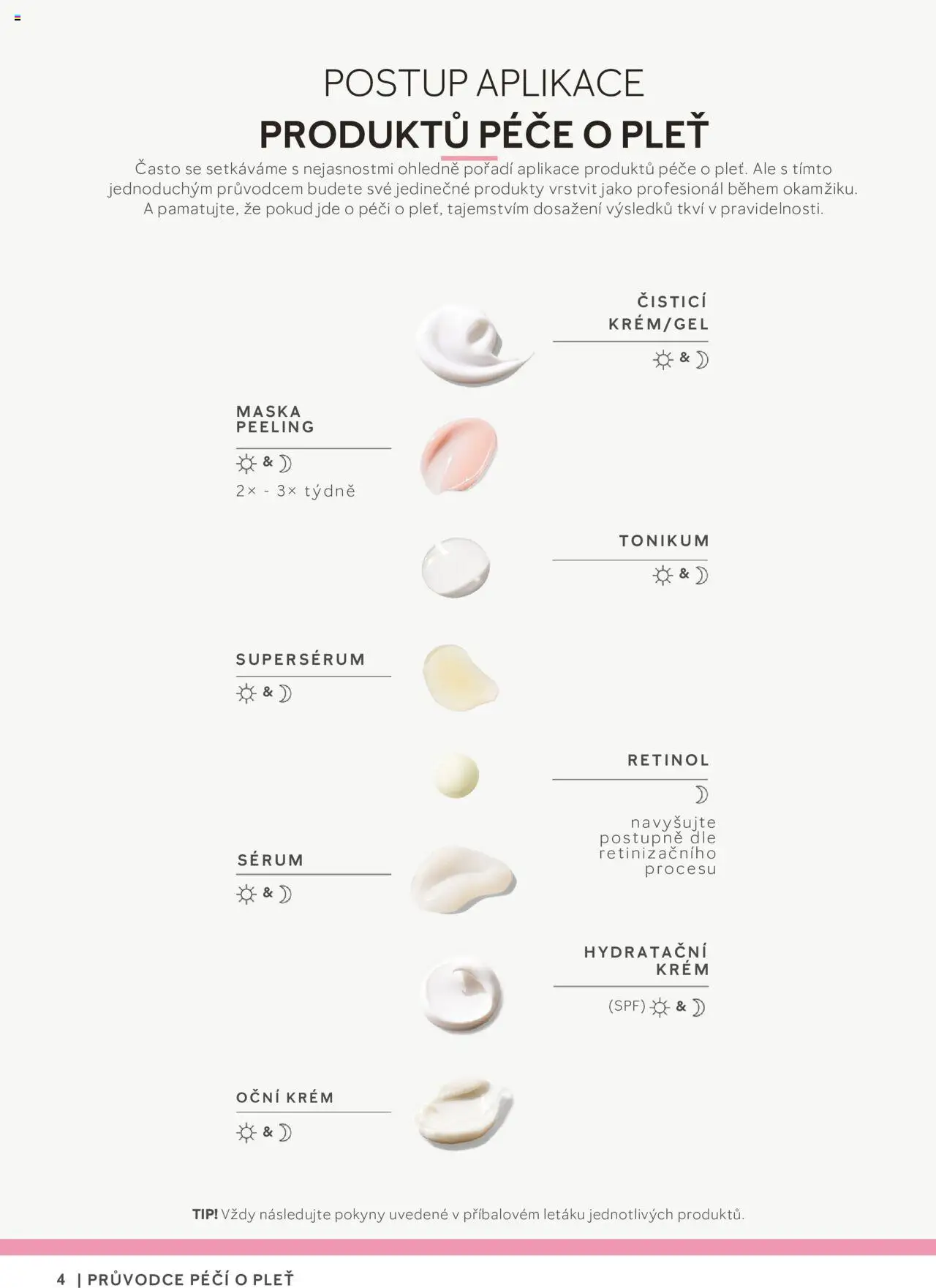 Mary Kay katalog - Průvodce péčí o pleť od 22.02.2025 | Strana: 4 | Produkty: Sérum, Tonic, Maska, Peeling