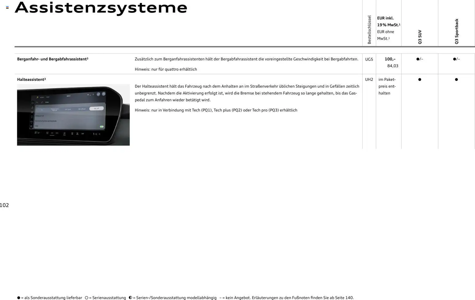 Audi Q3 – gültig ab 29.01.2026 | Seite: 102