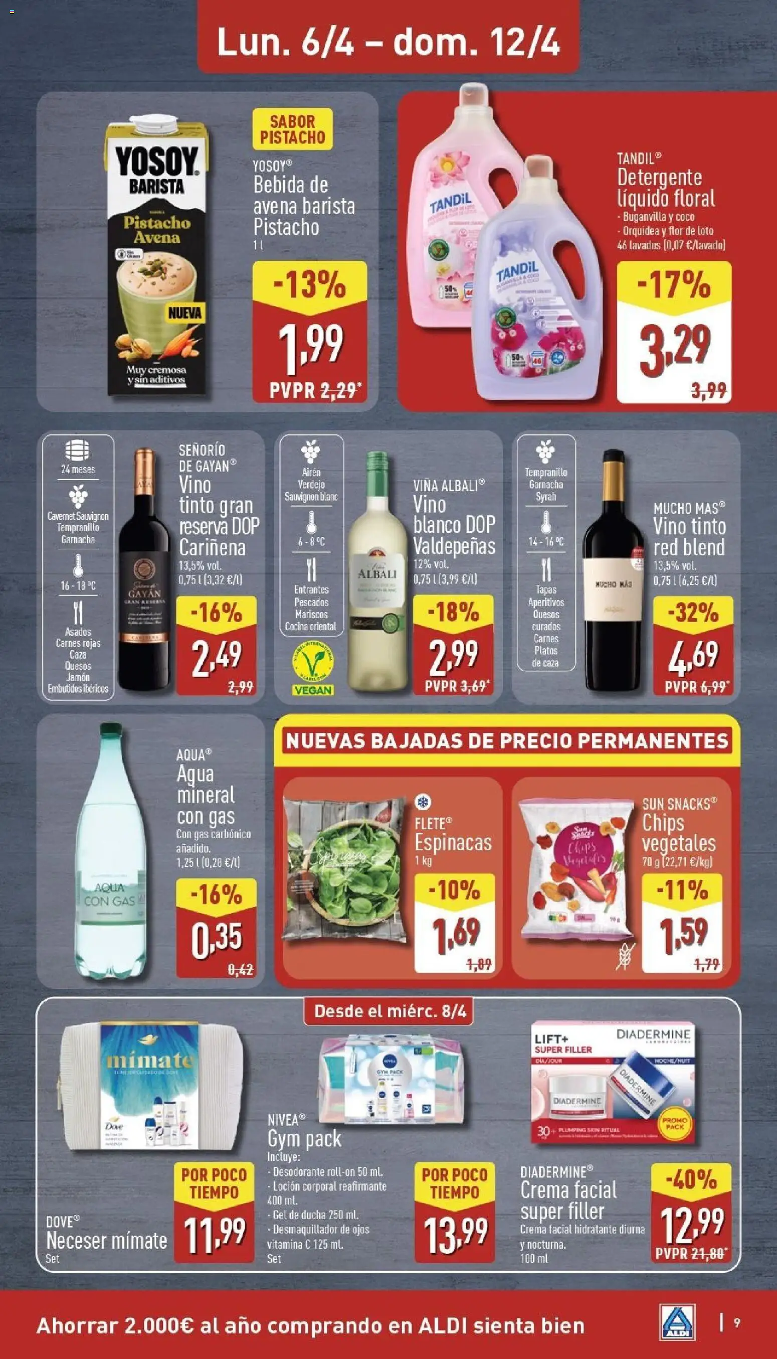 Aldi folleto Península │ válido desde el 06.04.2026 | Página: 9 | Productos: Loción corporal, Crema facial, Νυχτικό, Agua mineral