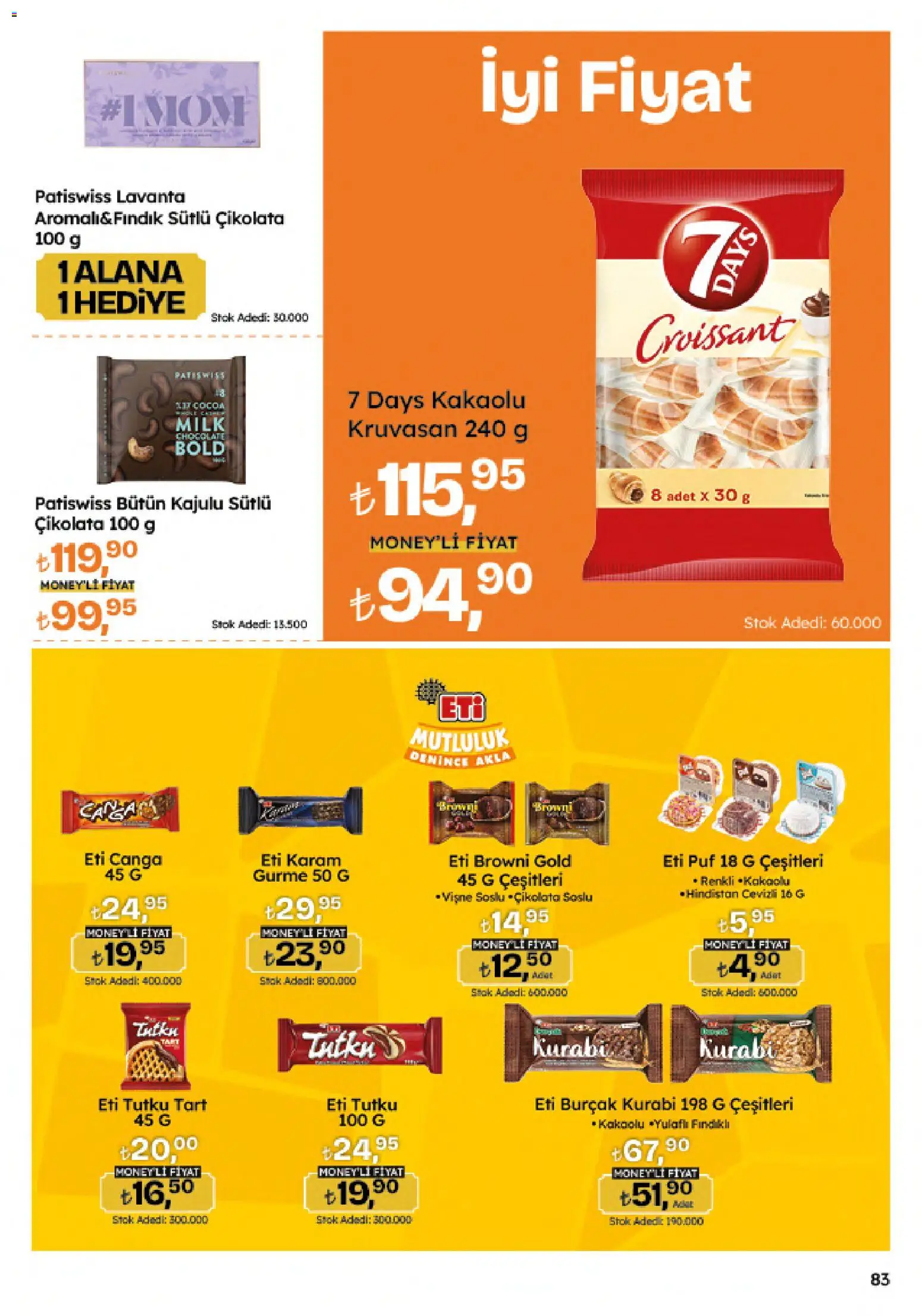 Migros Katalog - 5M Migroskop Dijital - 30.04.2026 tarihinden itibaren geçerlidir | Sayfa: 83