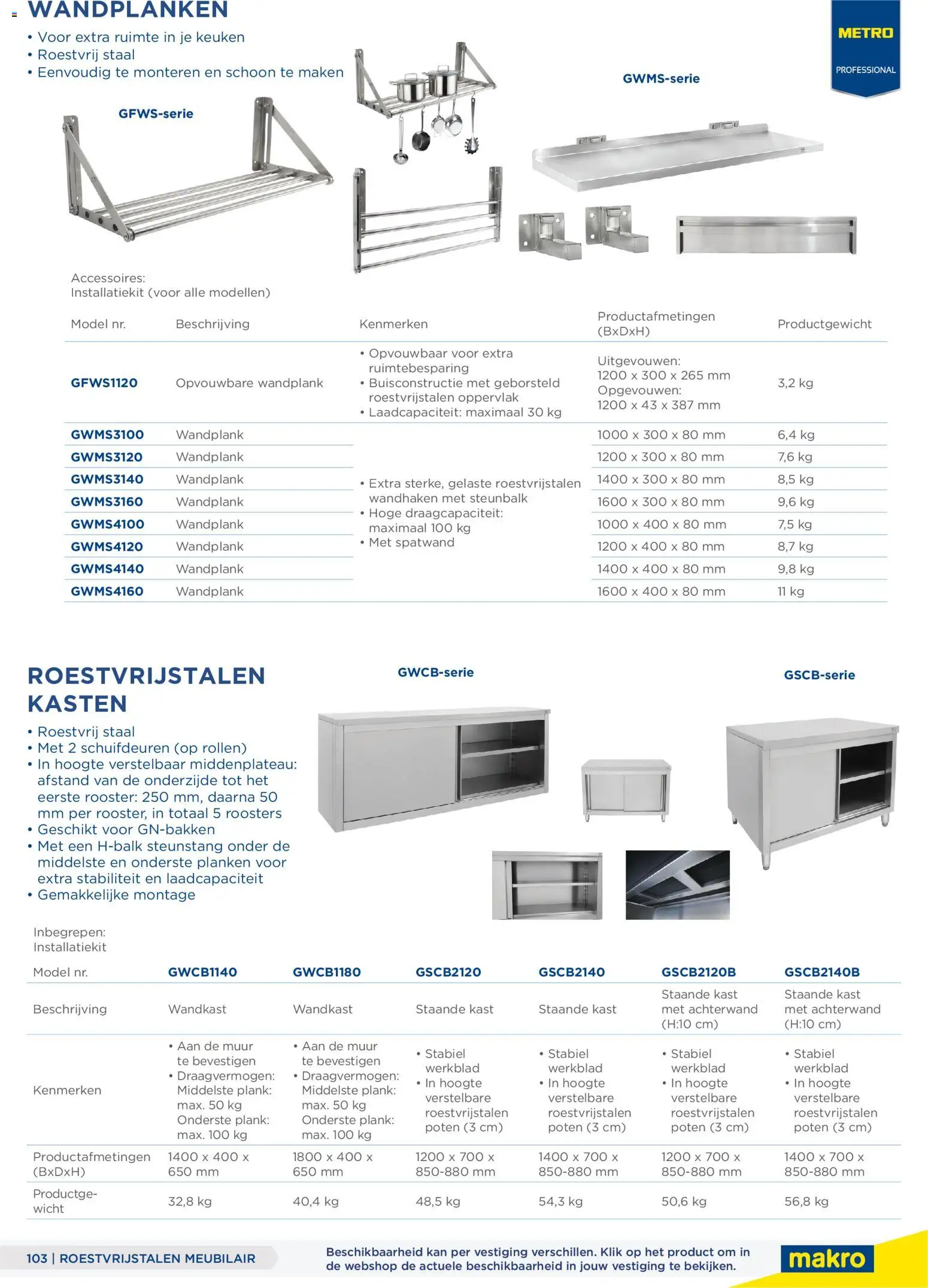 {H1} | Pagina: 103 | Producten: Kan, Rooster, Kast, Planken
