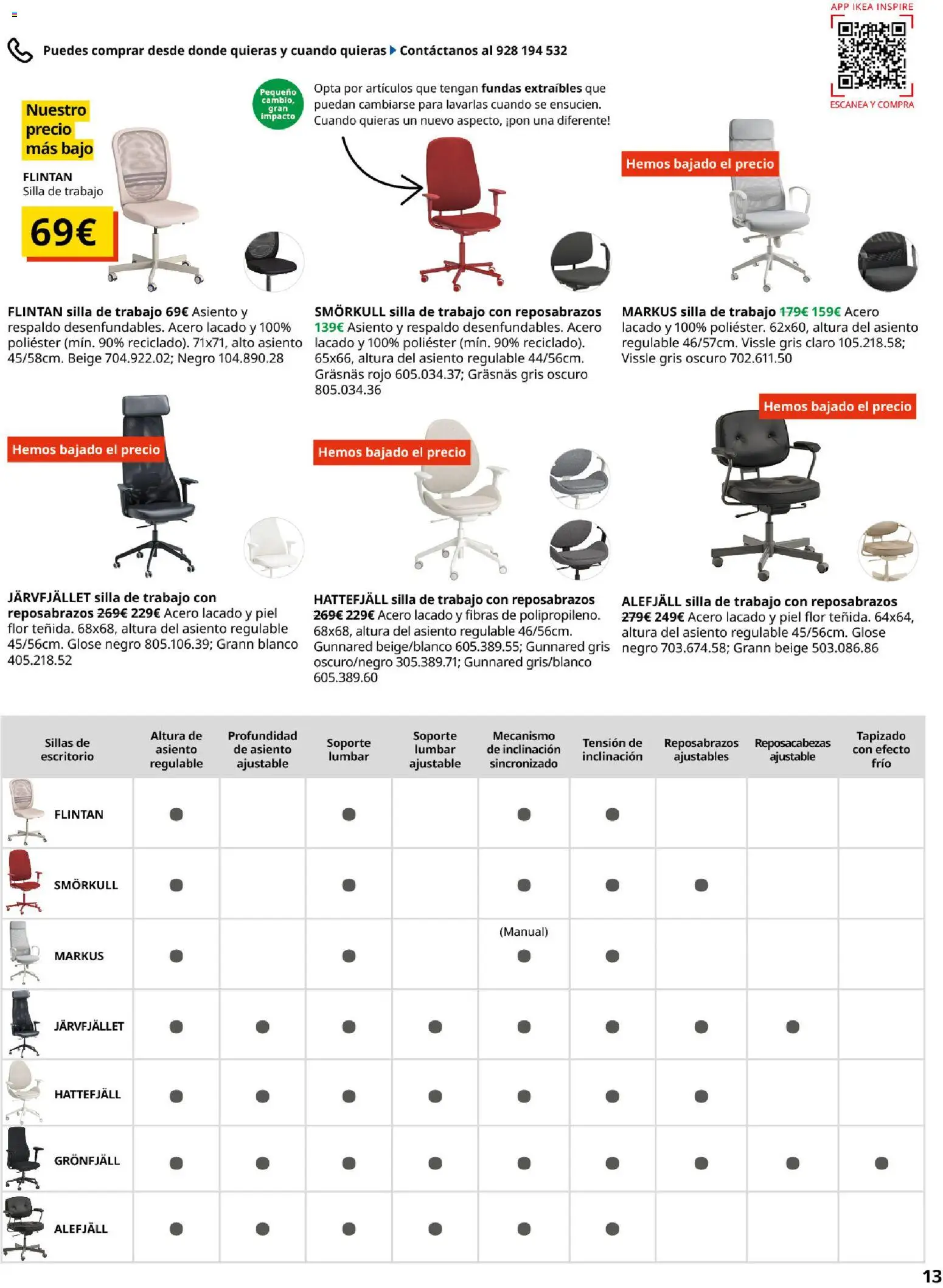 Catálogo IKEA Oficina profesional │ válido desde el 01/02/2026 | Página: 13 | Productos: Silla