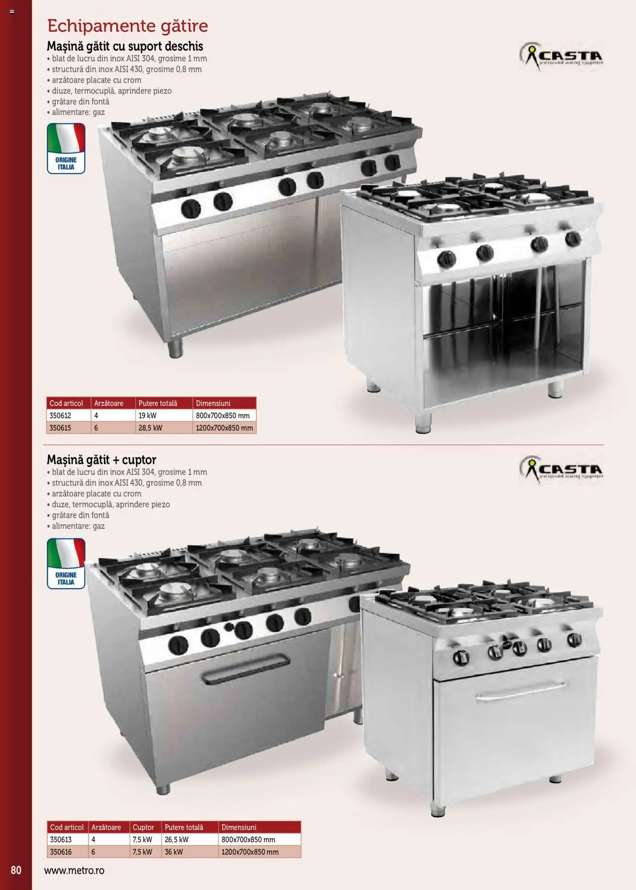 Noul catalog Metro – valabil de la 17.09.2025 | Pagină: 80 | Produse: Cuptor, Suport