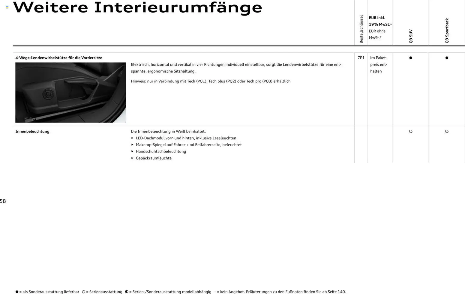 Audi Q3 – gültig ab 29.01.2026 | Seite: 58