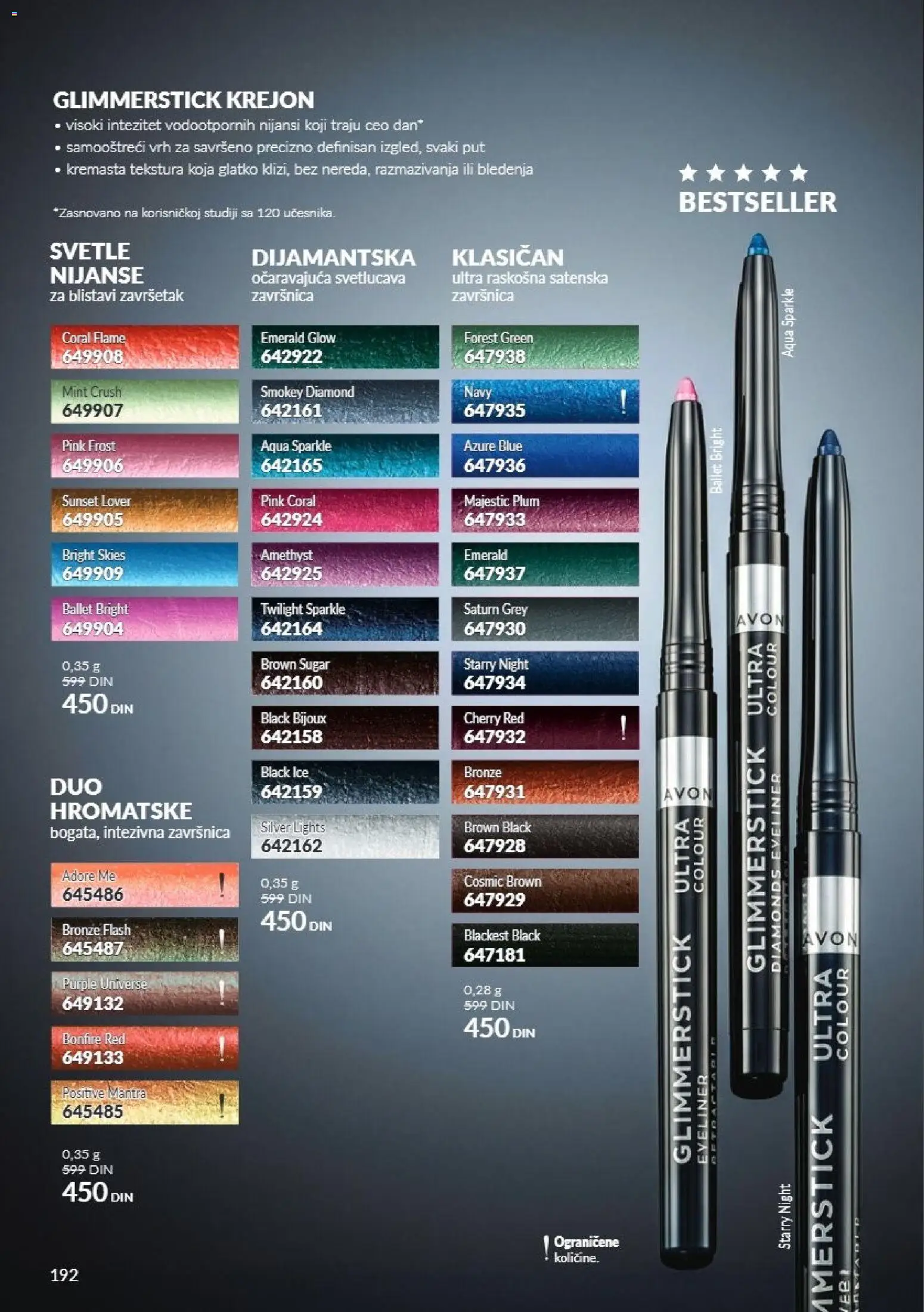 AVON katalog - važi od 01.11.2026 | Strana: 192