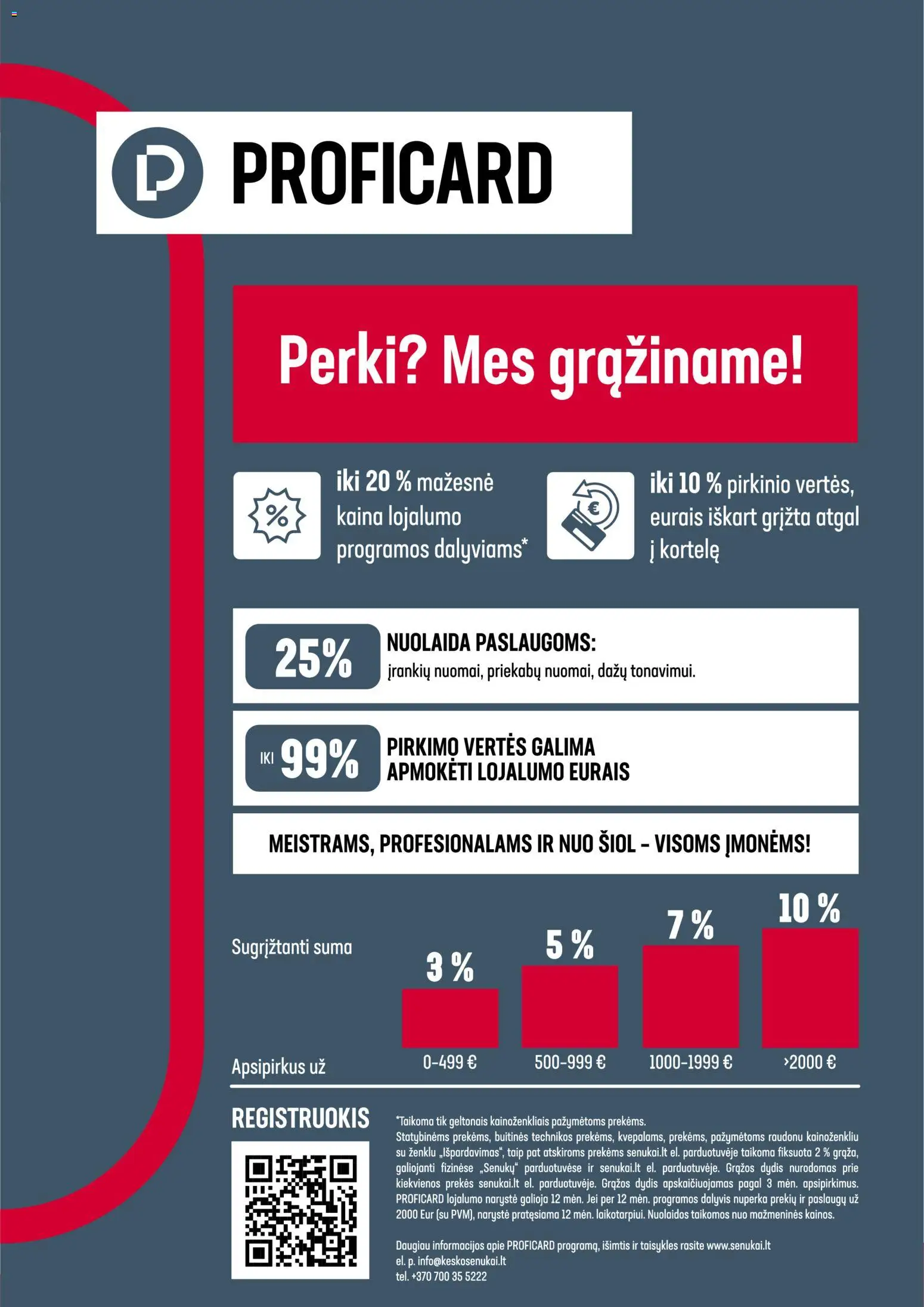 Senukai akcijos nuo 2026.04.08 | Puslapis: 20
