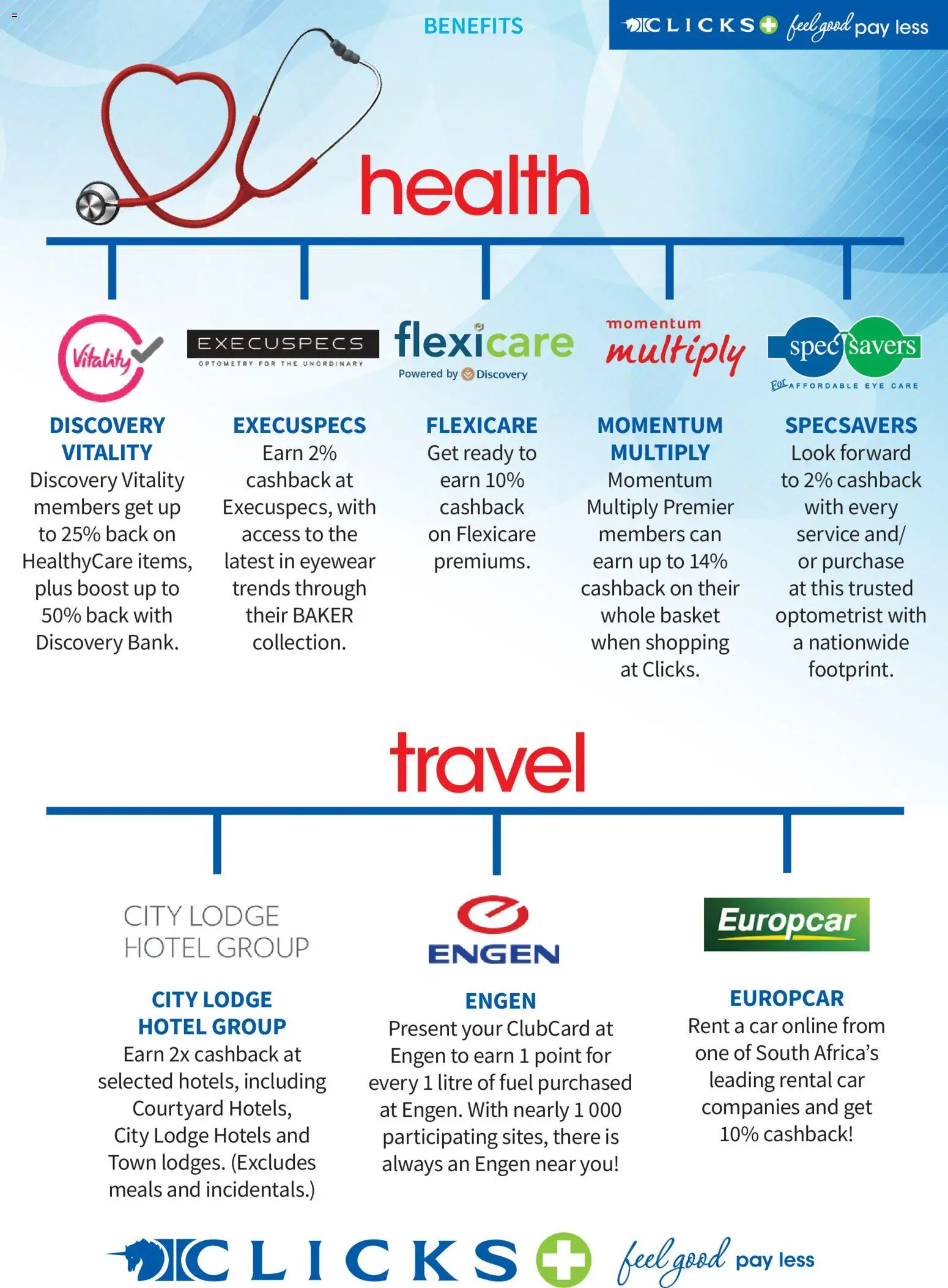 Clicks - Clubcard Magazine | 01/04/2026 | How to get a limited discount? Save today! | South Africa
