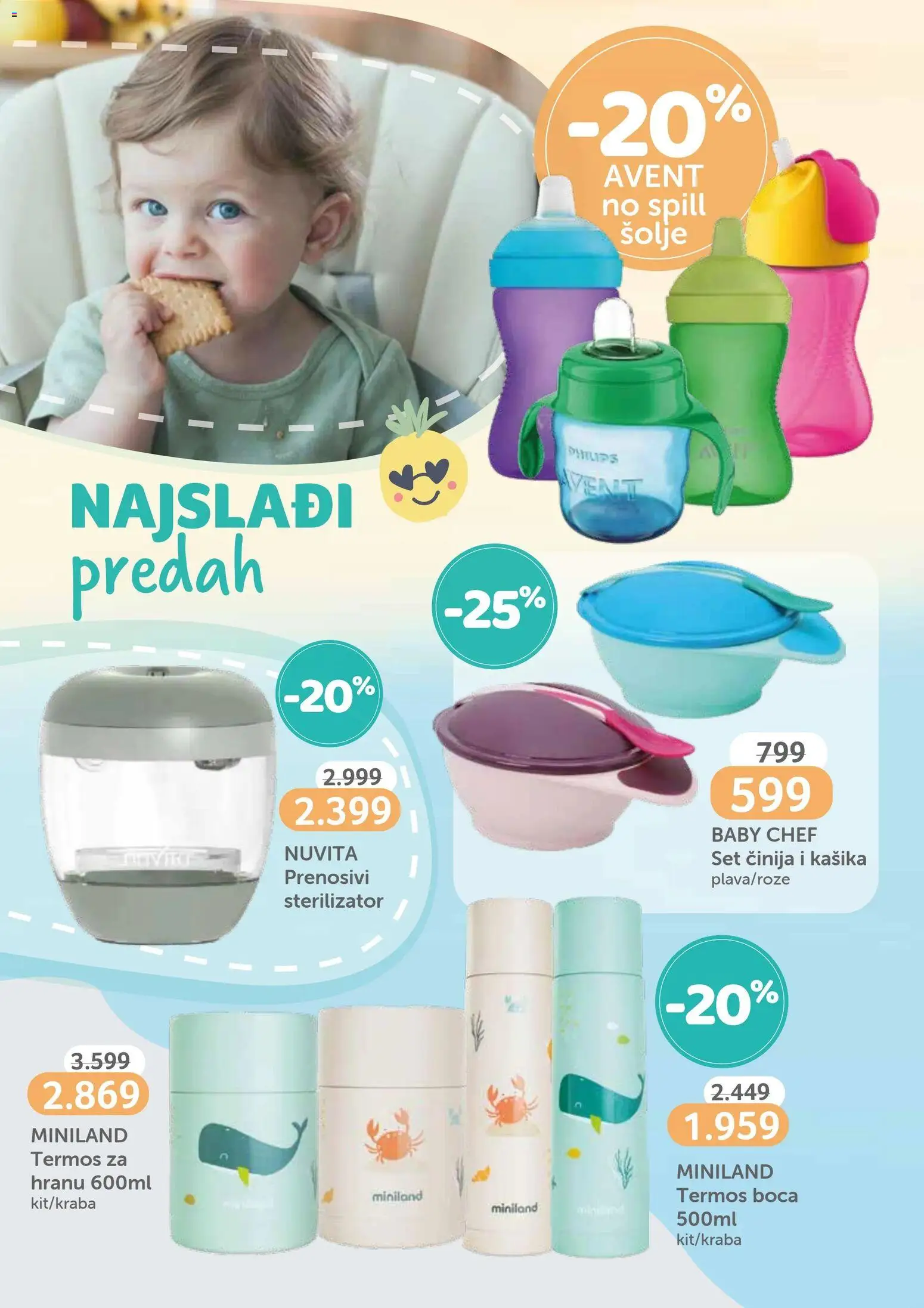 Aksa katalog - važi od 02.07.2026 | Strana: 2