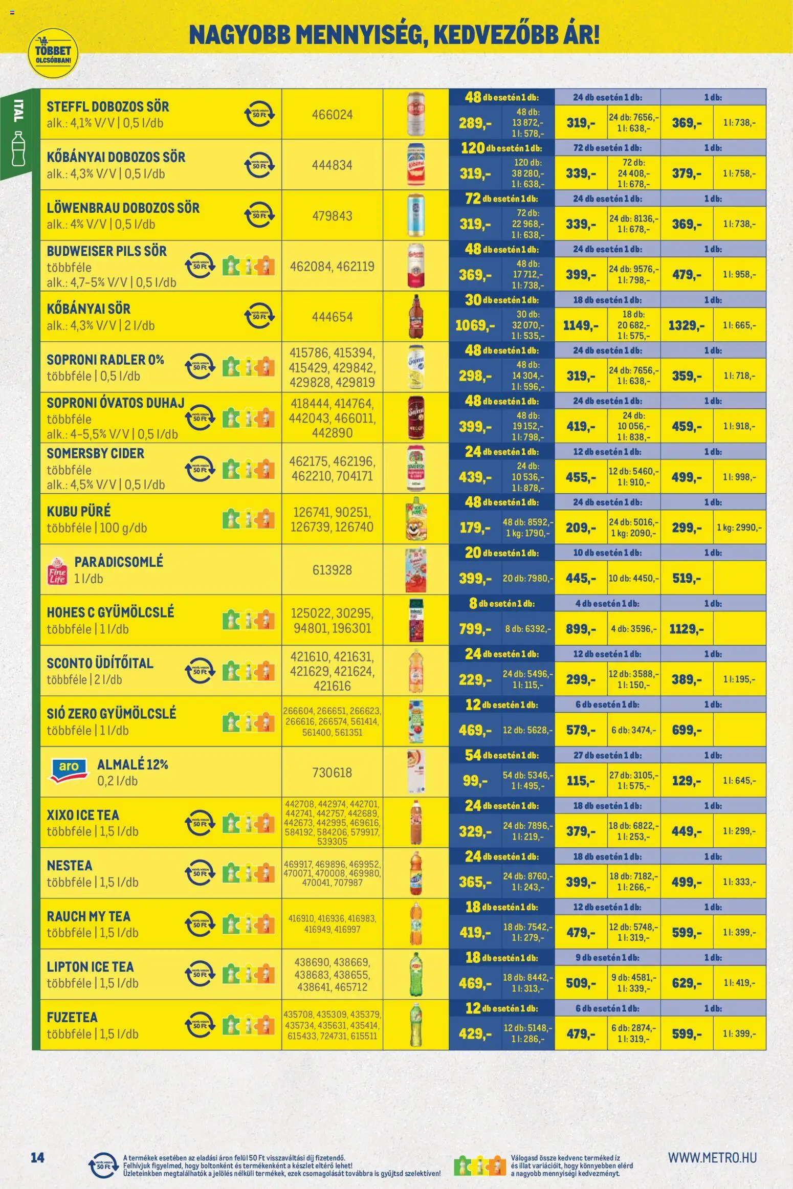 Metro akciós ujság - amely érvényes a következő dátumtól: 02.05.2026 | Oldal: 14 | Termékek: Cider, Kubu püré, Tea, Só