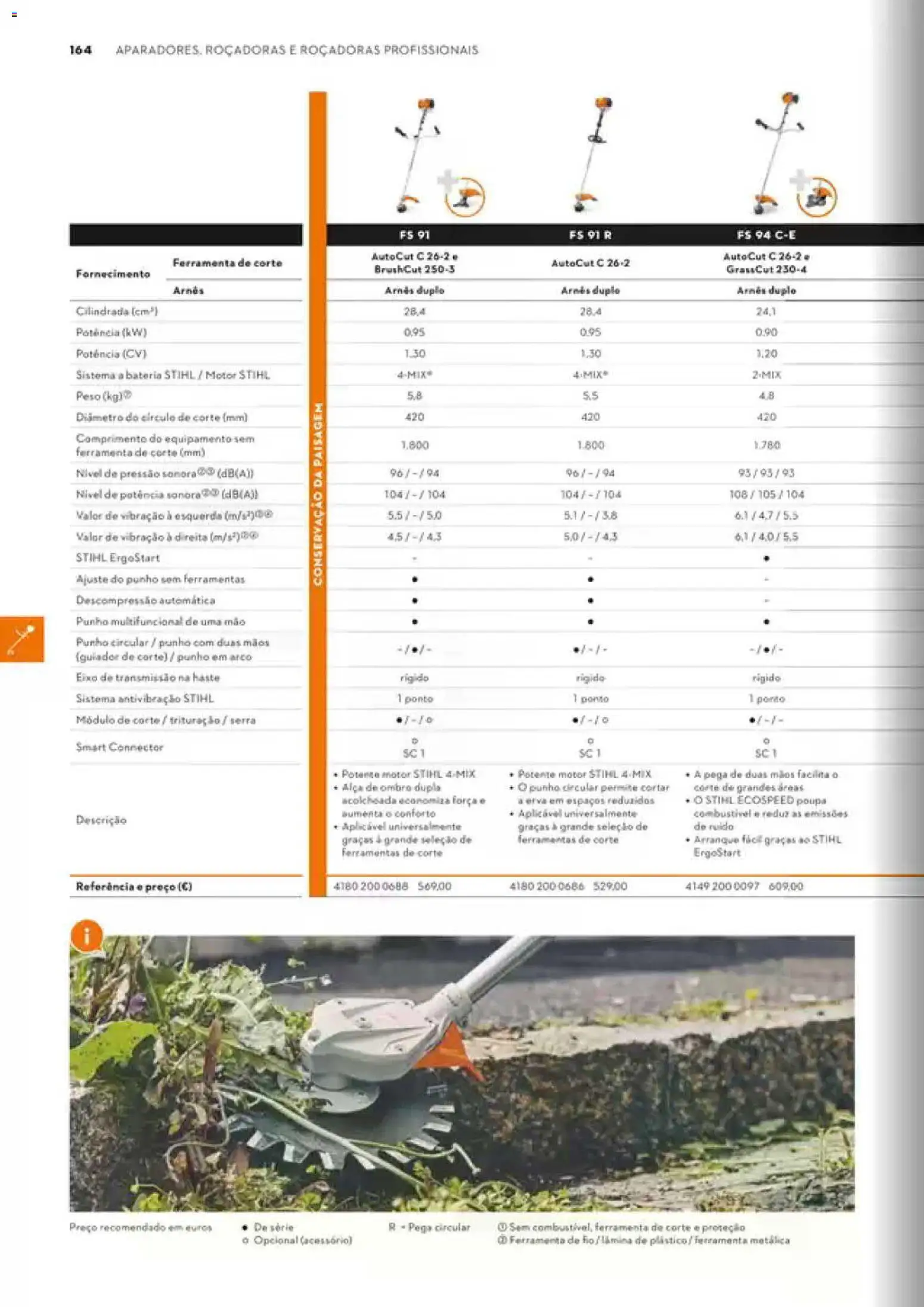 Stihl Catálogo │ válido de 07/09/2026 | Página: 164 | Produtos: Ferramentas, Bateria