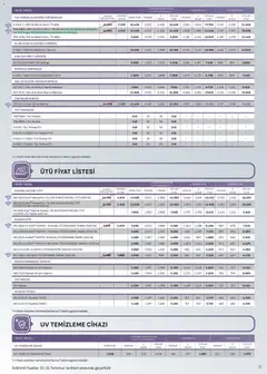 25 Temmuz 2026 tarihinden itibaren geçerli olan Arçelik kataloğu önizlemesi | Sayfa: 72 | Ürünler: Koltuk, Ütü masası, Halı, Elektrikli süpürge