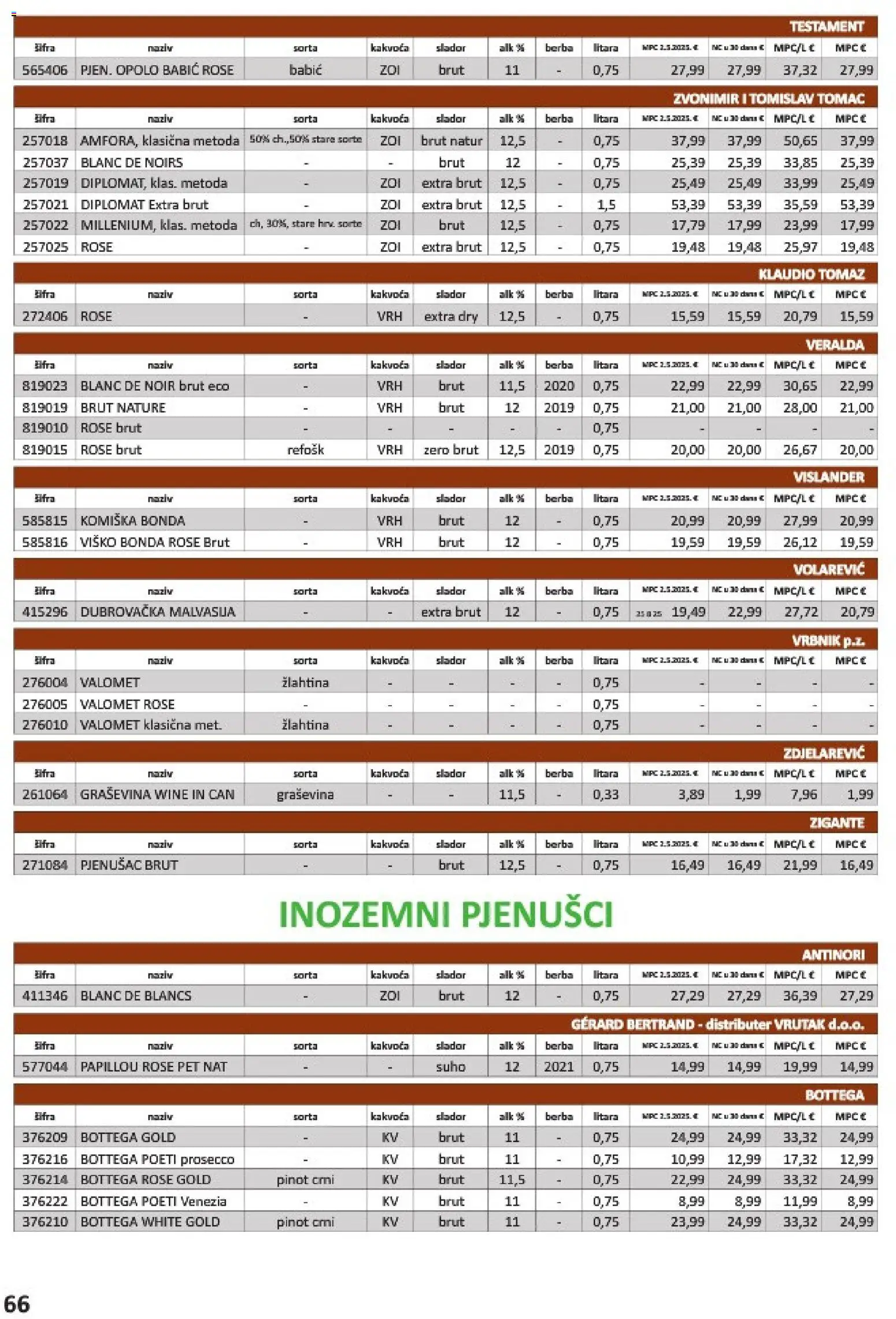 Vrutak katalog | vrijedi od 01.11.2025 | Stranica: 66 | Proizvodi: Prosecco