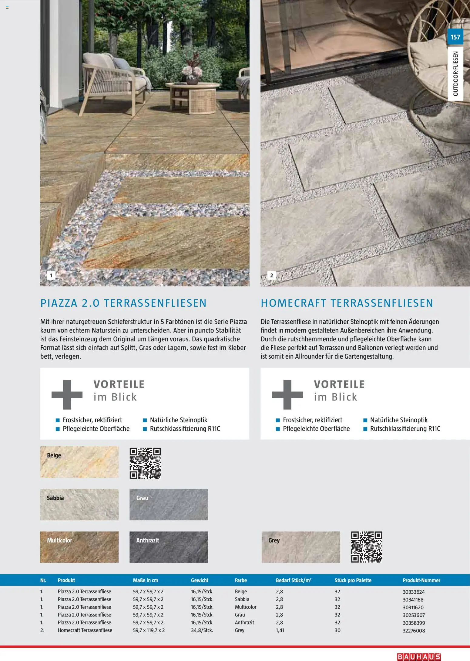 Bauhaus Gartenbaumaterialien gültig ab 01.04.2026 | Seite: 157 | Produkte: Gewicht