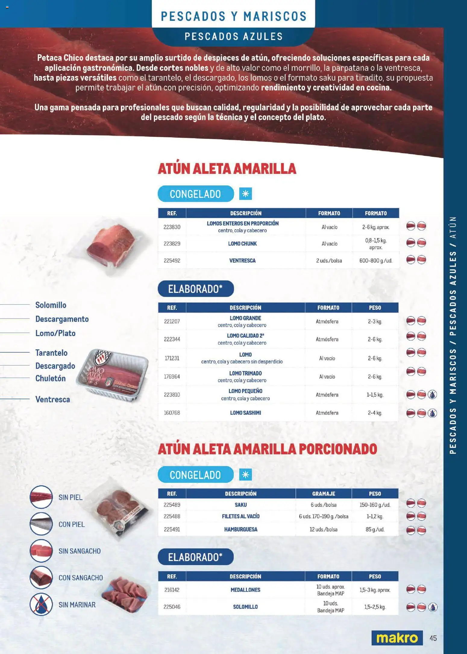 Makro Especial Carta y Menú │ válido desde el 06/07/2026 | Página: 45 | Productos: Medallones, Peso, Σοκολατούχο γάλα, Bandeja