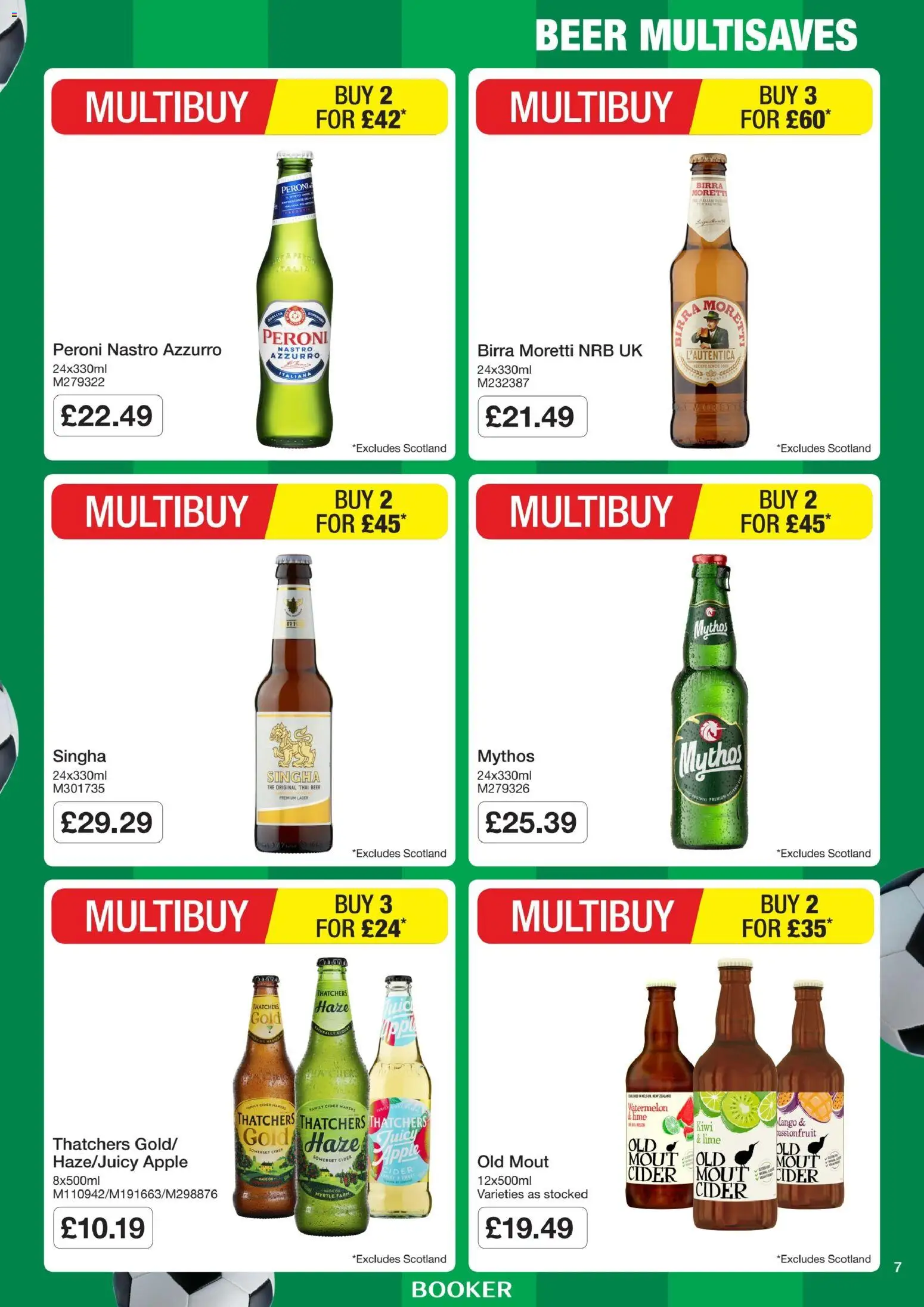 {H1} | Page: 7 | Products: Apple, Beer, Kiwi, Mango