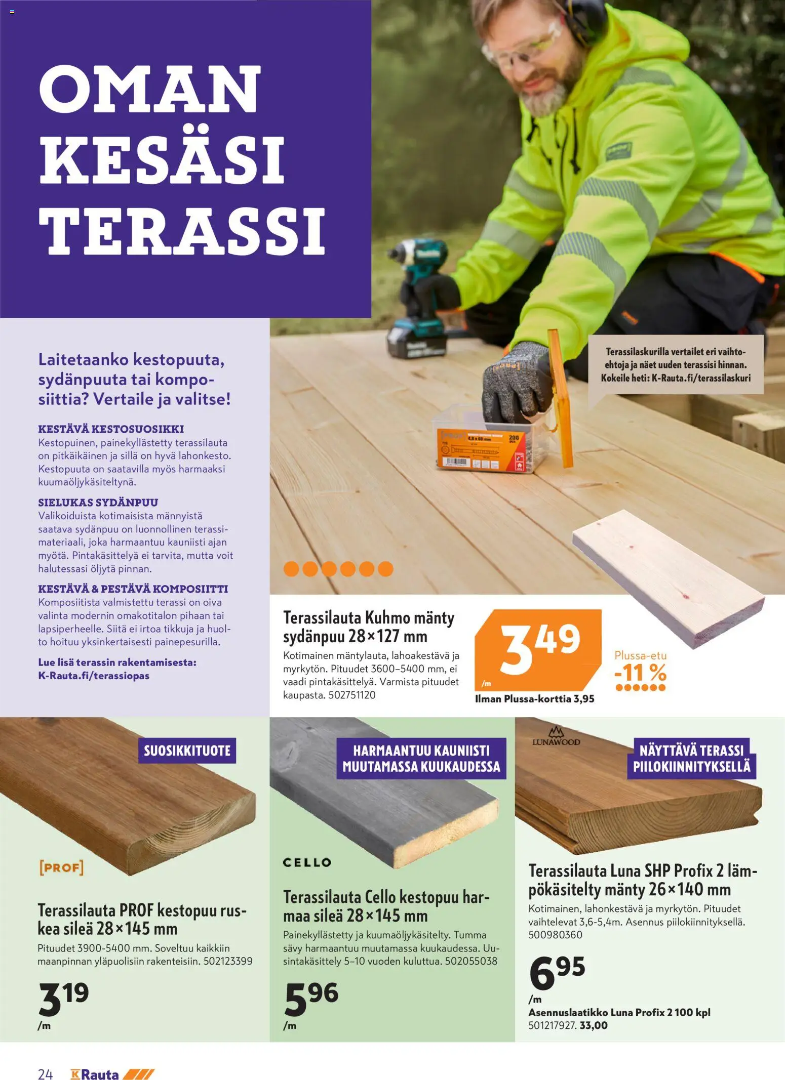 K-Rauta tarjoukset – voimassa 20.05.2026 alkaen | Sivu: 24