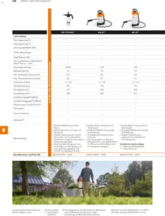 STIHL Katalog ab 01.01.2026 gültig | Seite: 198 | Produkte: Manometer